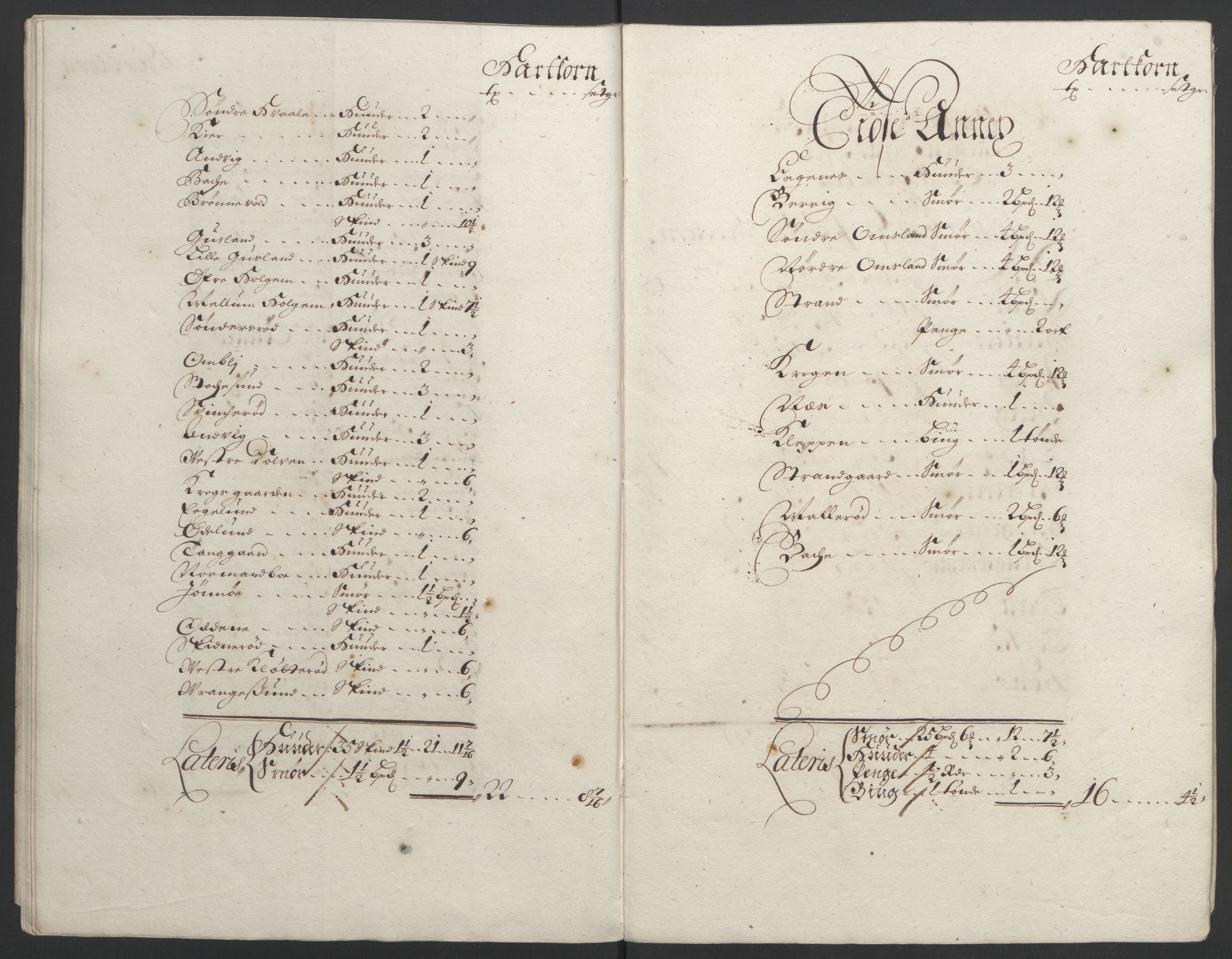 Rentekammeret inntil 1814, Reviderte regnskaper, Fogderegnskap, AV/RA-EA-4092/R33/L1973: Fogderegnskap Larvik grevskap, 1692, p. 155