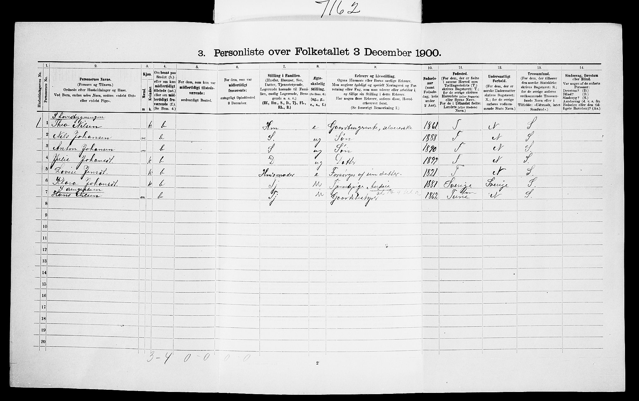 SAO, 1900 census for Skjeberg, 1900, p. 633