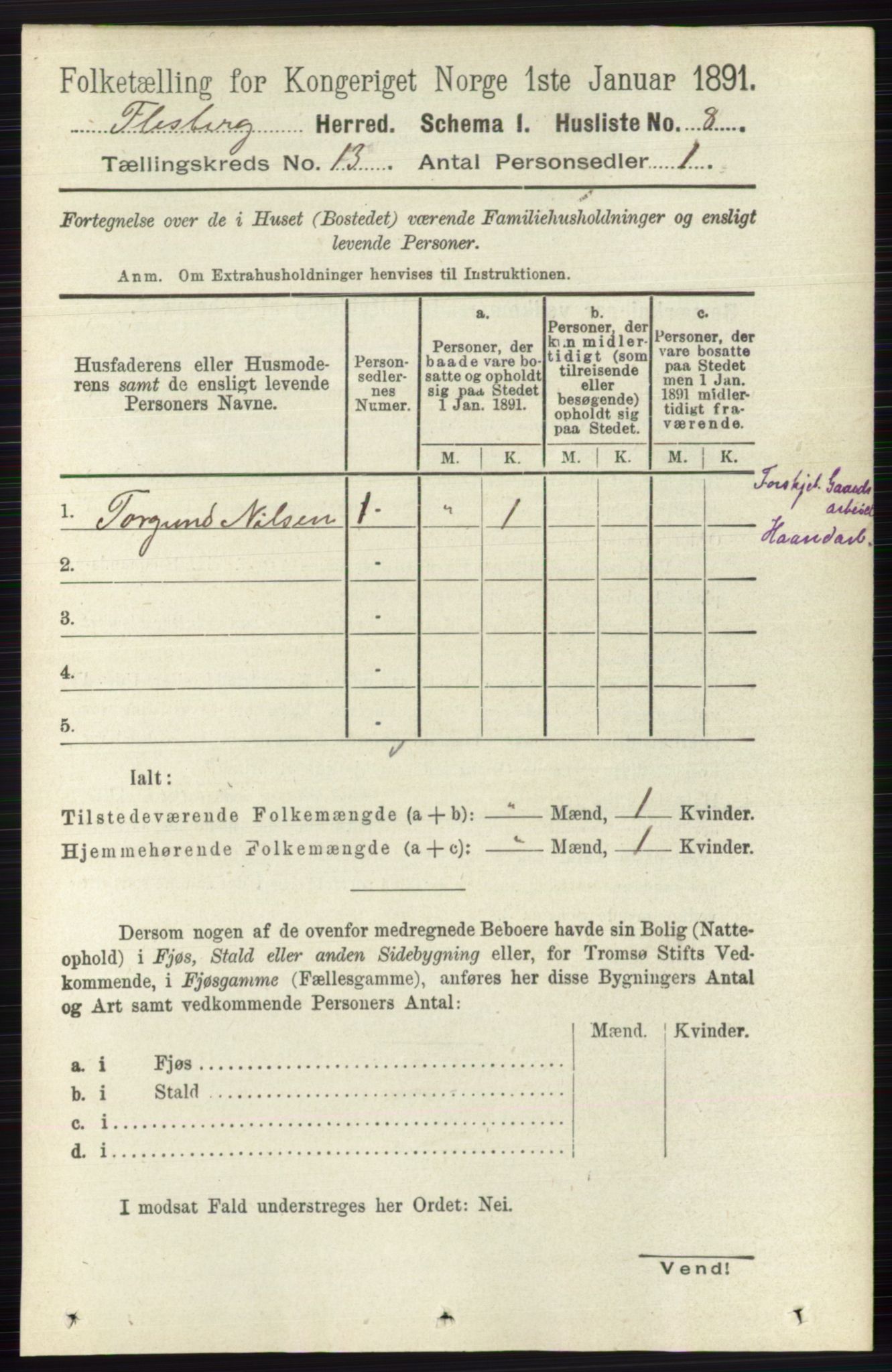 RA, 1891 census for 0631 Flesberg, 1891, p. 2192