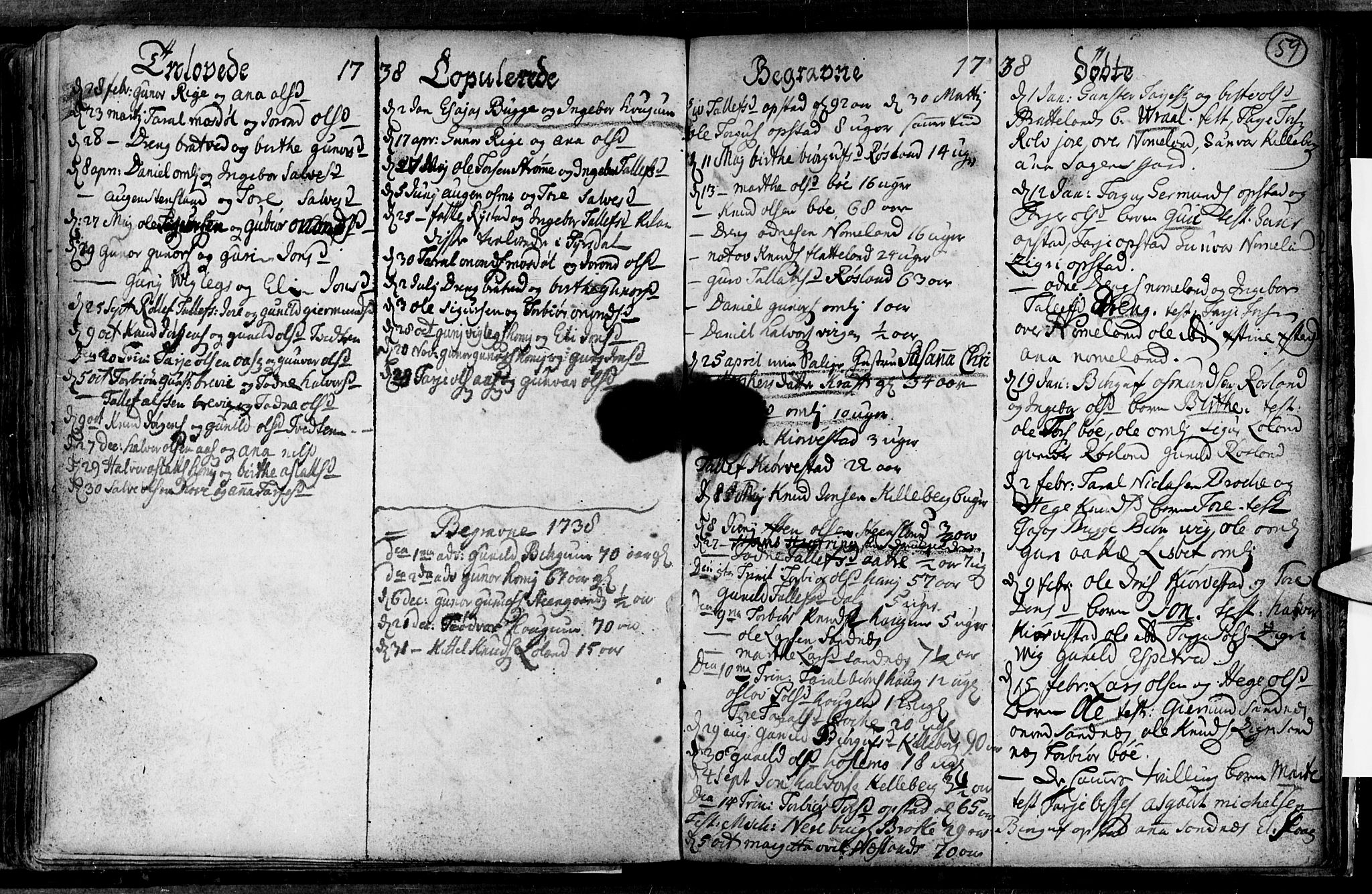 Valle sokneprestkontor, SAK/1111-0044/F/Fa/Fac/L0001: Parish register (official) no. A 1, 1714-1745, p. 59