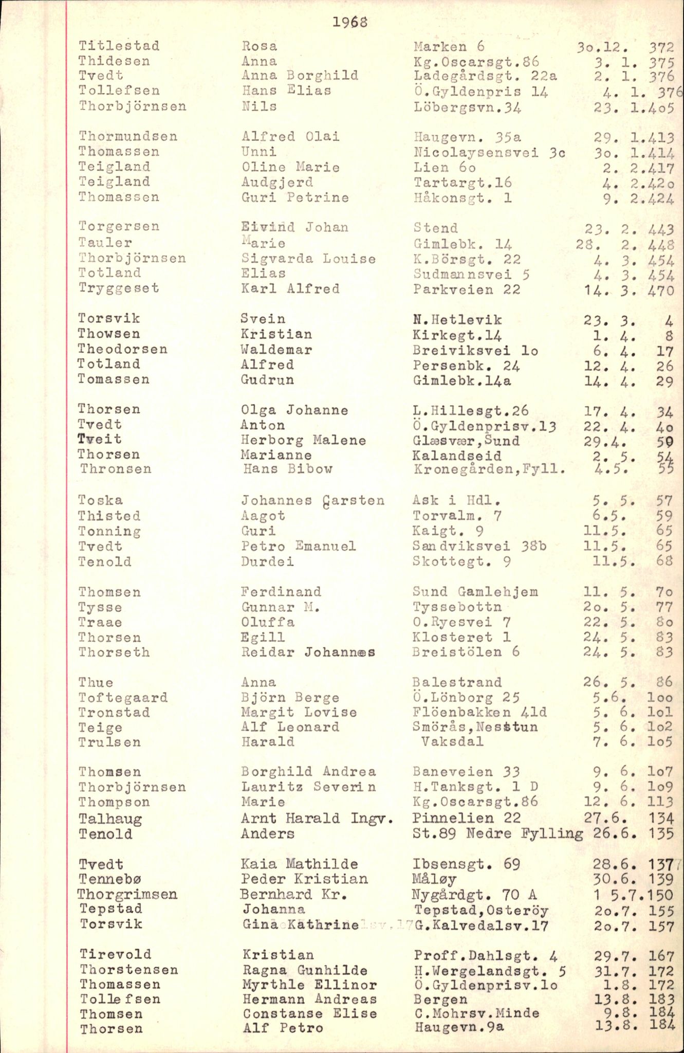 Byfogd og Byskriver i Bergen, AV/SAB-A-3401/06/06Nb/L0008: Register til dødsfalljournaler, 1966-1969, p. 166