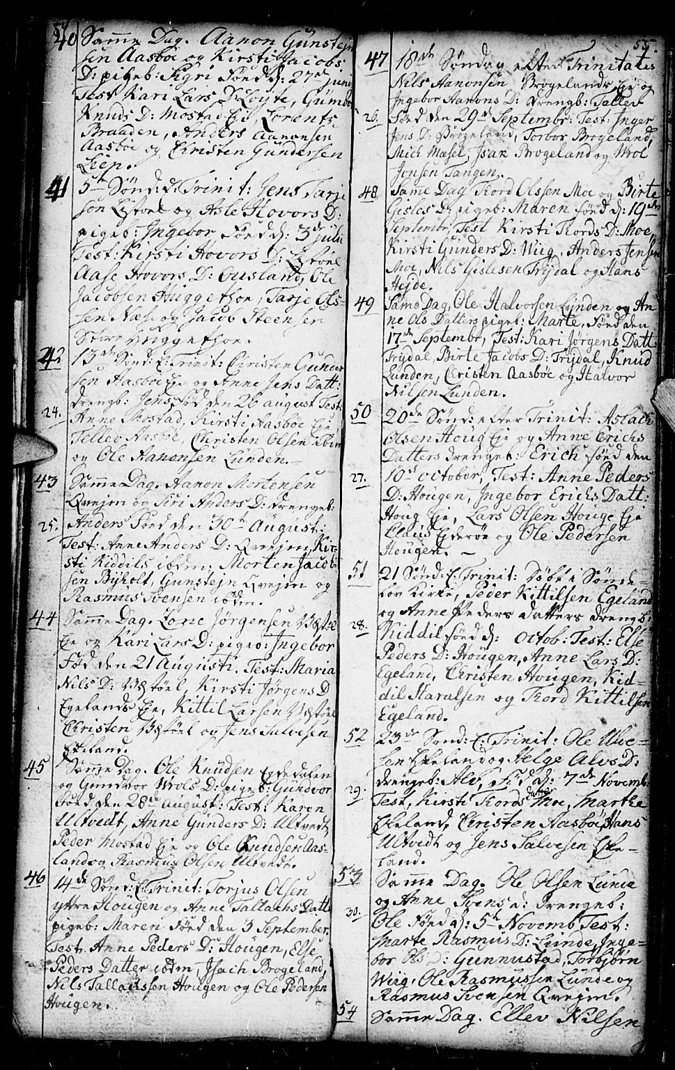 Gjerstad sokneprestkontor, AV/SAK-1111-0014/F/Fb/Fba/L0001: Parish register (copy) no. B 1, 1797-1816, p. 54-55