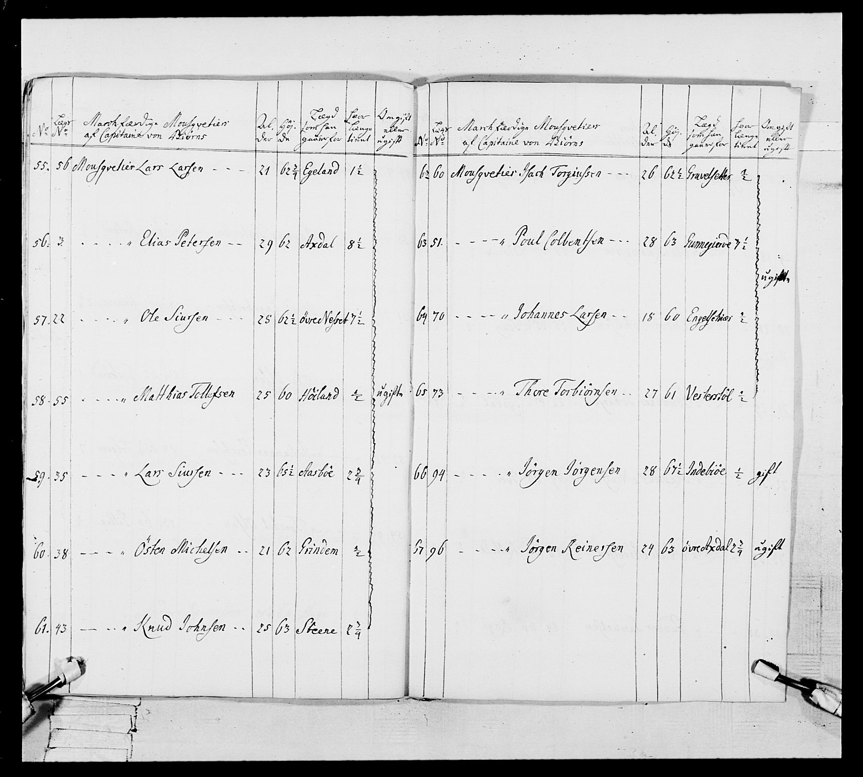 Generalitets- og kommissariatskollegiet, Det kongelige norske kommissariatskollegium, AV/RA-EA-5420/E/Eh/L0106: 2. Vesterlenske nasjonale infanteriregiment, 1774-1780, p. 612