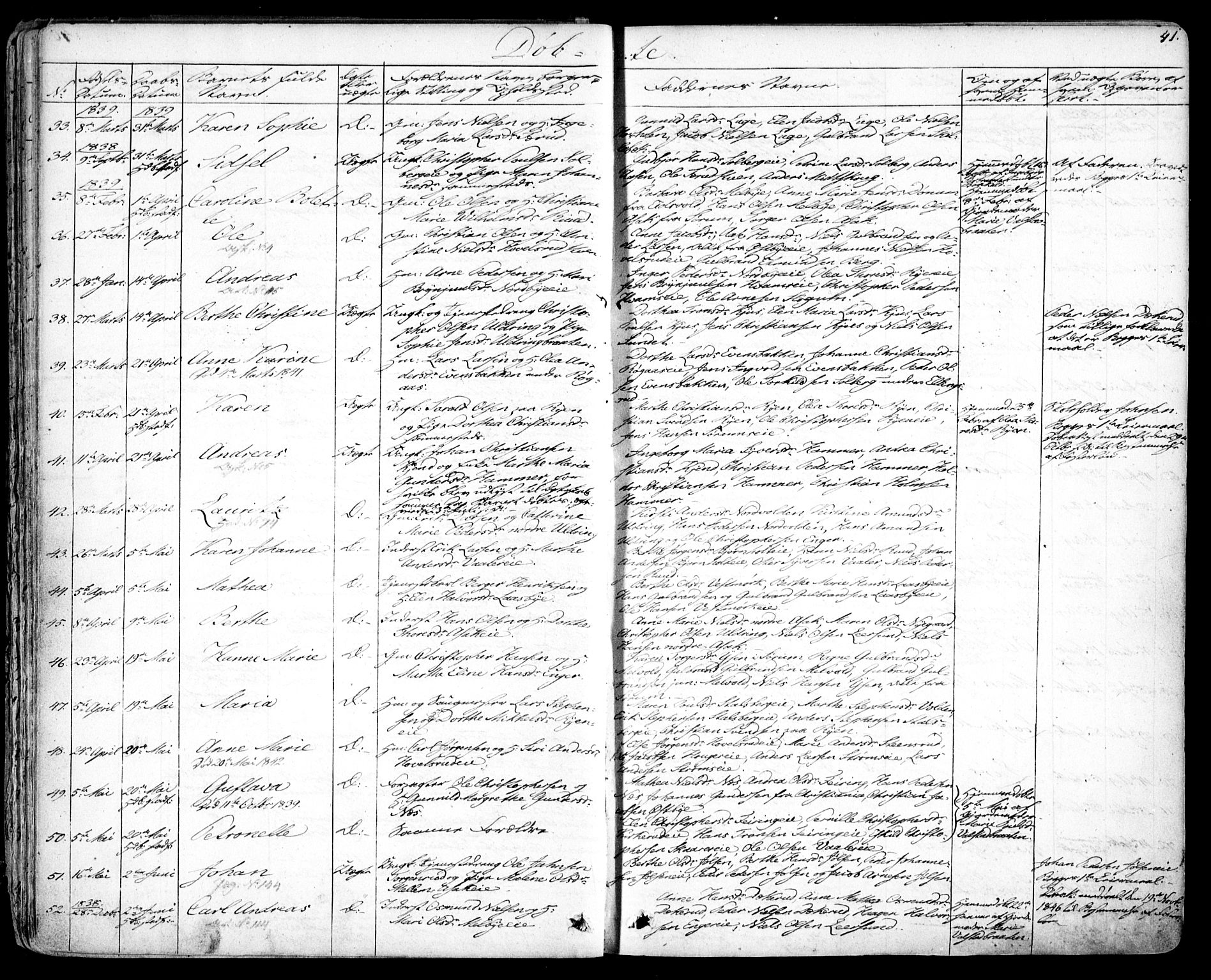 Skedsmo prestekontor Kirkebøker, SAO/A-10033a/F/Fa/L0009: Parish register (official) no. I 9, 1830-1853, p. 41