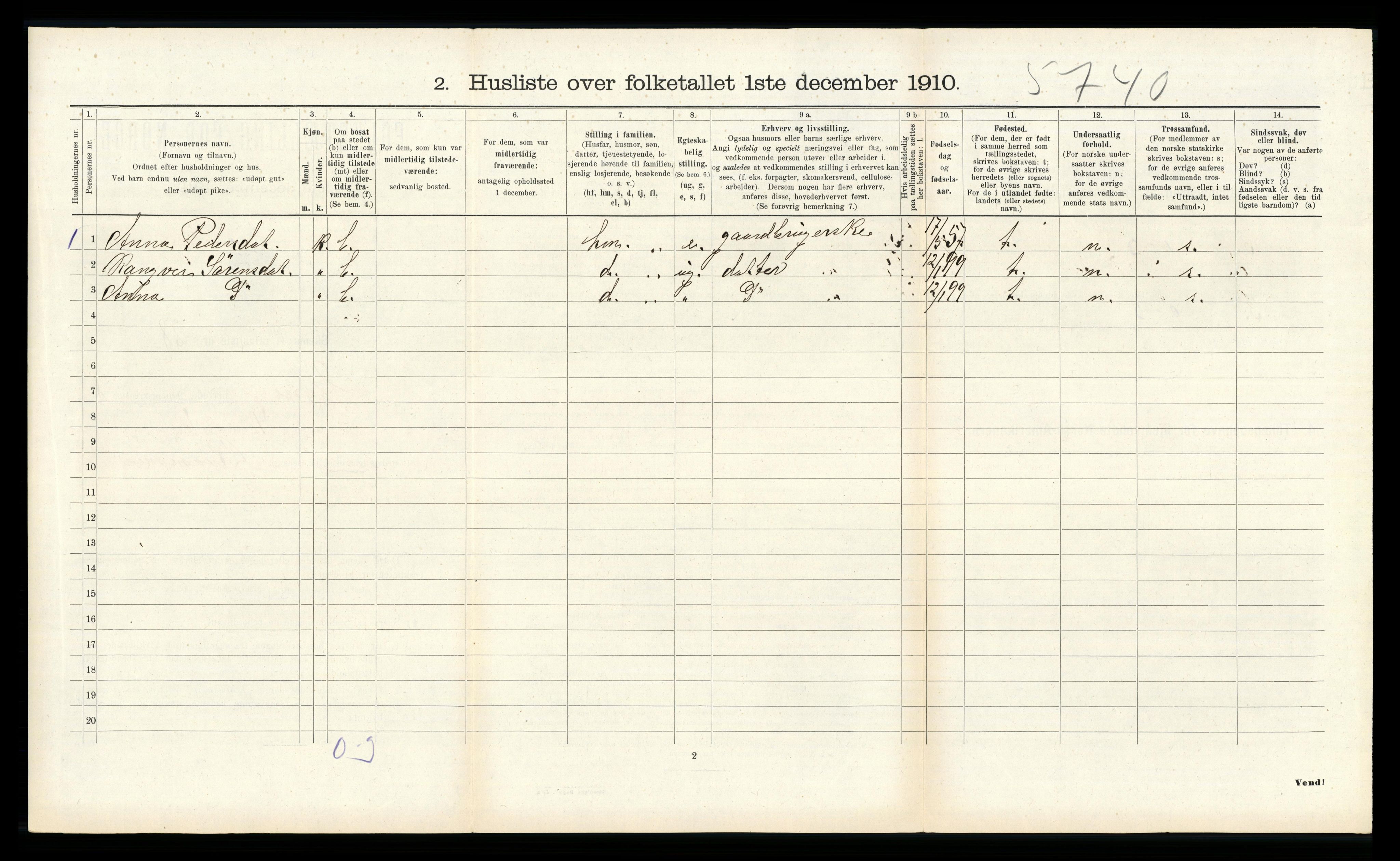 RA, 1910 census for Etne, 1910, p. 681