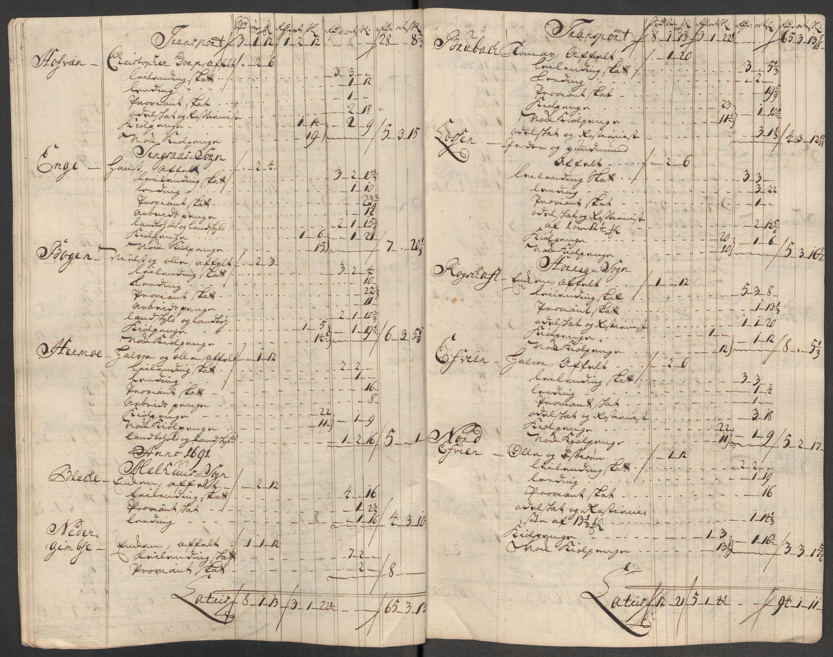 Rentekammeret inntil 1814, Reviderte regnskaper, Fogderegnskap, AV/RA-EA-4092/R60/L3972: Fogderegnskap Orkdal og Gauldal, 1718, p. 208