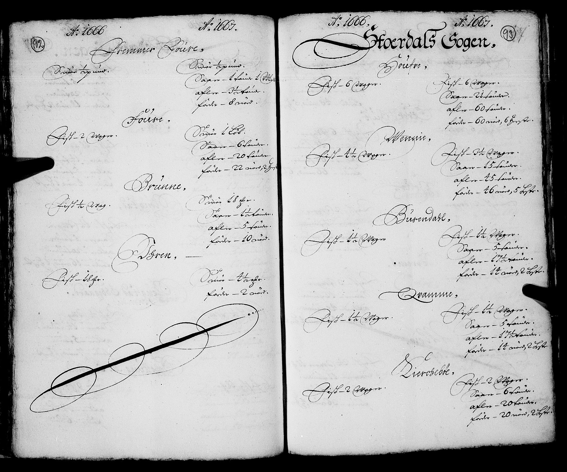 Rentekammeret inntil 1814, Realistisk ordnet avdeling, AV/RA-EA-4070/N/Nb/Nba/L0046: Sunnmøre fogderi, 1666-1667, p. 92-93