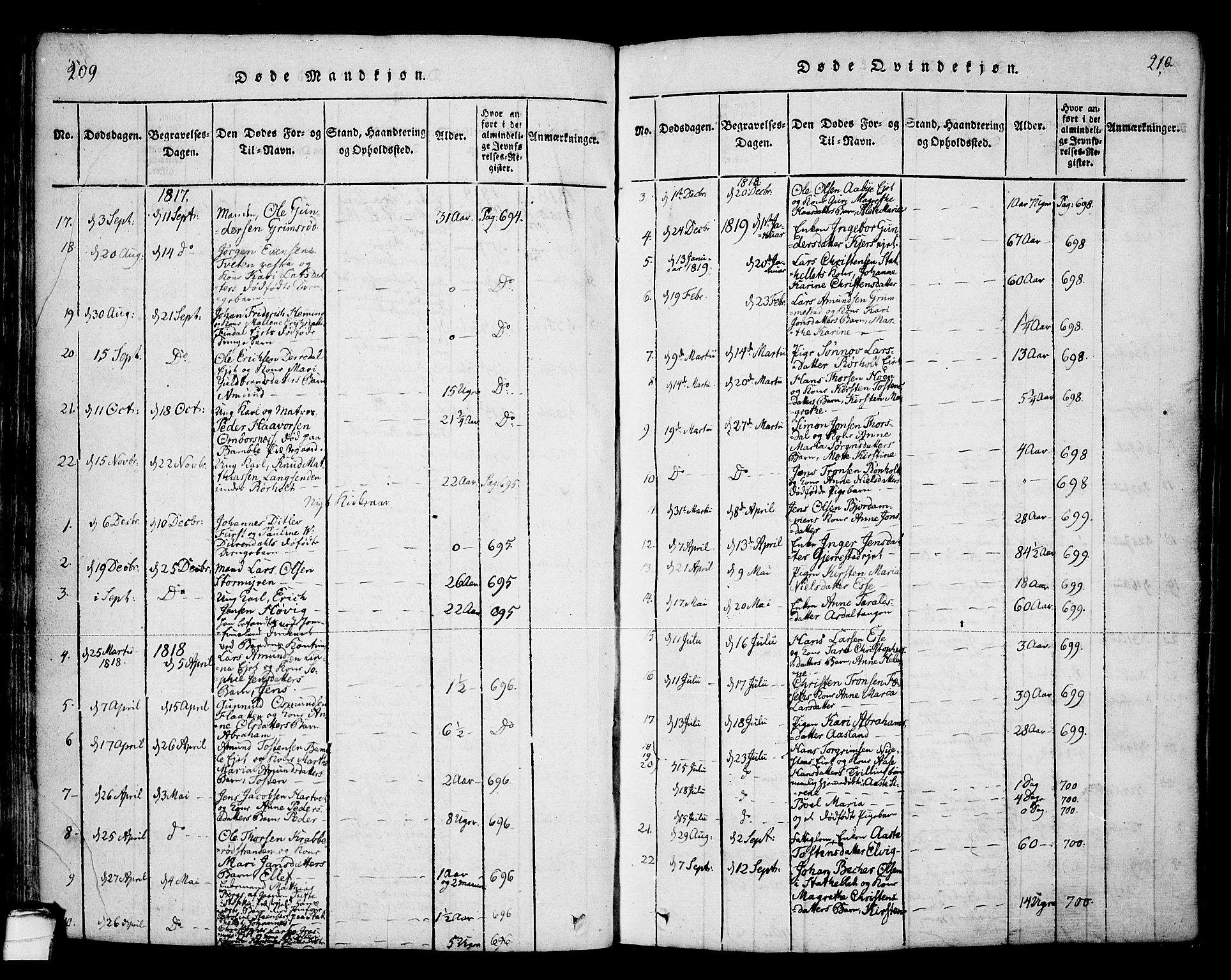 Bamble kirkebøker, SAKO/A-253/F/Fa/L0003: Parish register (official) no. I 3 /1, 1814-1834, p. 209-210