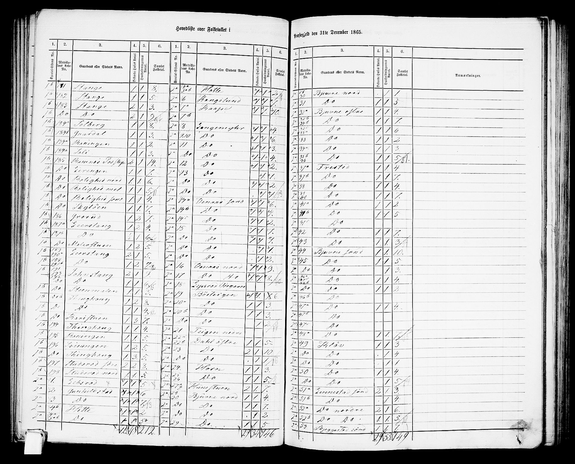 RA, 1865 census for Ramnes, 1865, p. 8
