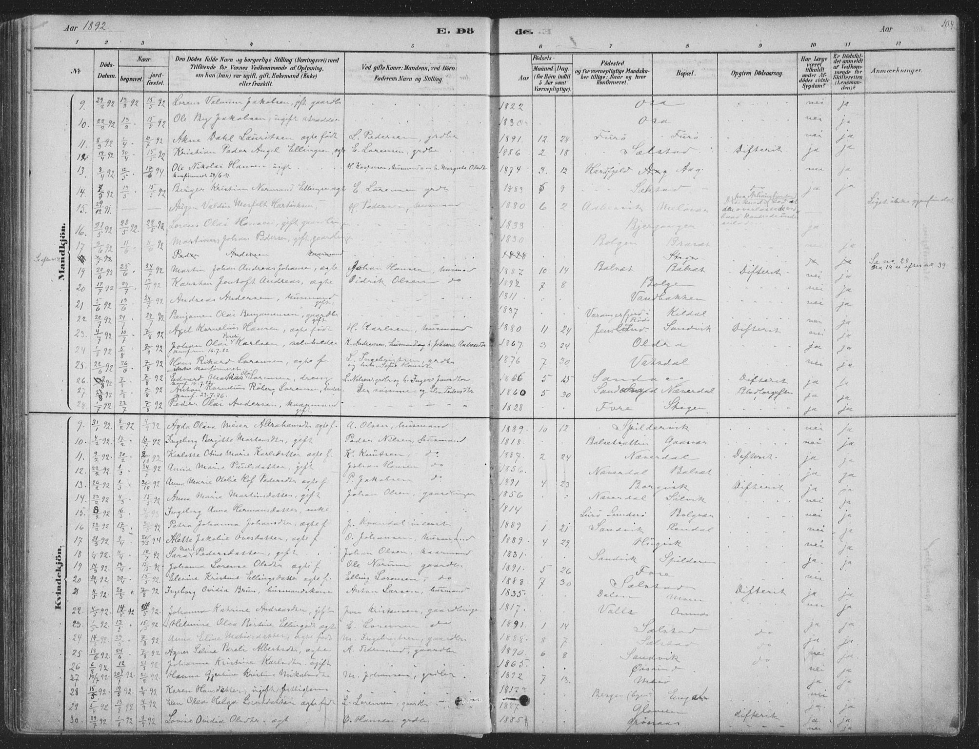 Ministerialprotokoller, klokkerbøker og fødselsregistre - Nordland, SAT/A-1459/843/L0627: Parish register (official) no. 843A02, 1878-1908, p. 104