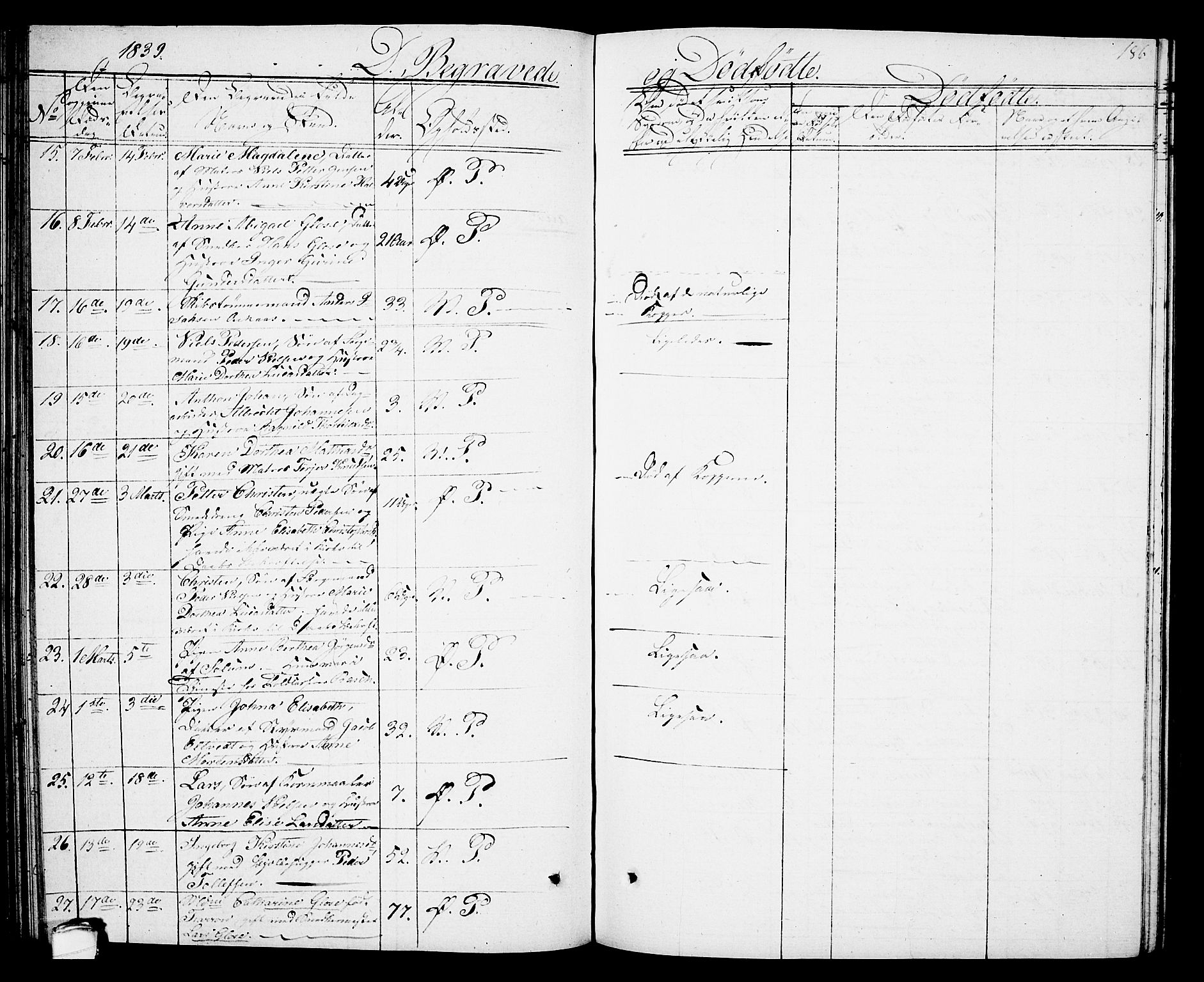 Porsgrunn kirkebøker , AV/SAKO-A-104/G/Gb/L0002: Parish register (copy) no. II 2, 1828-1841, p. 186