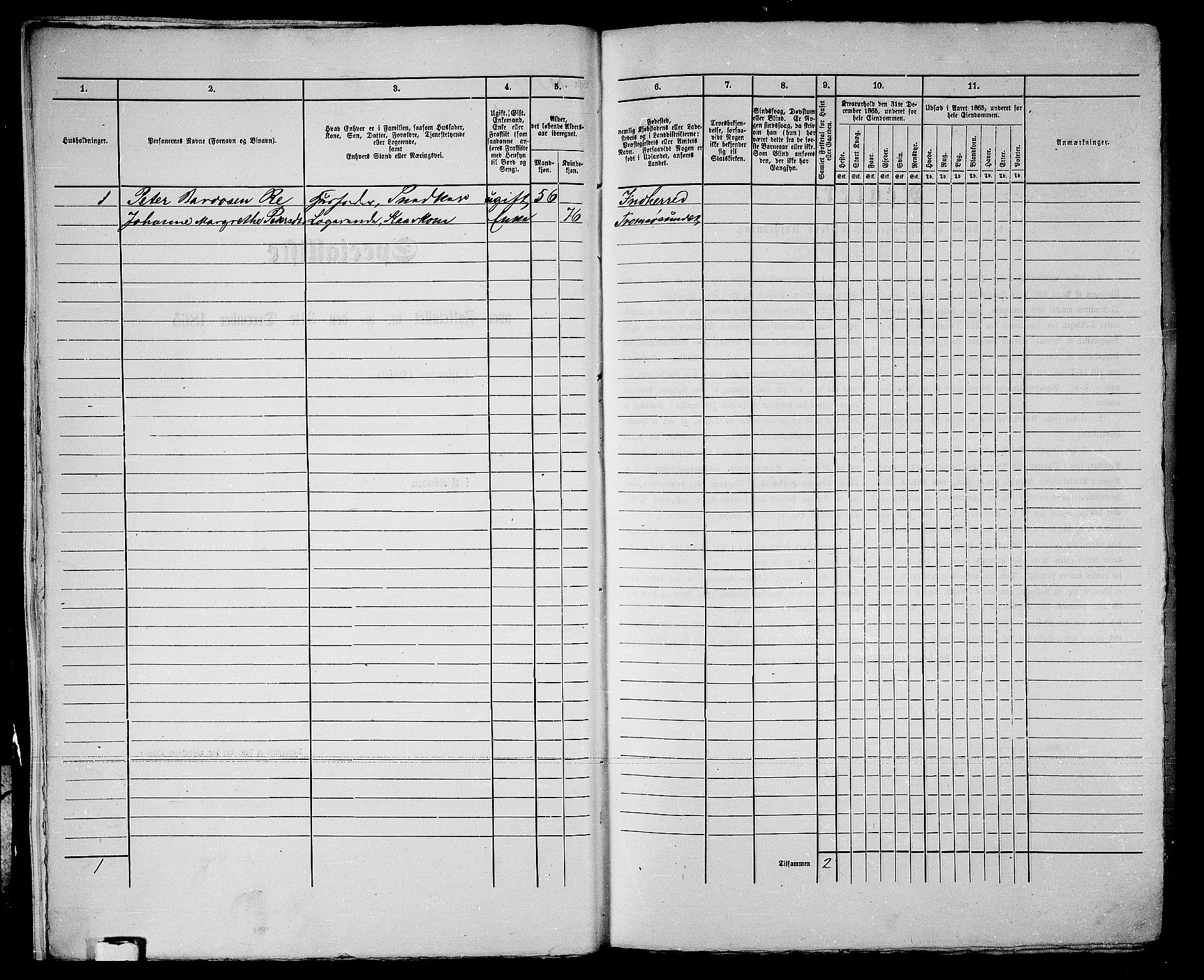 RA, 1865 census for Tromsø, 1865, p. 415