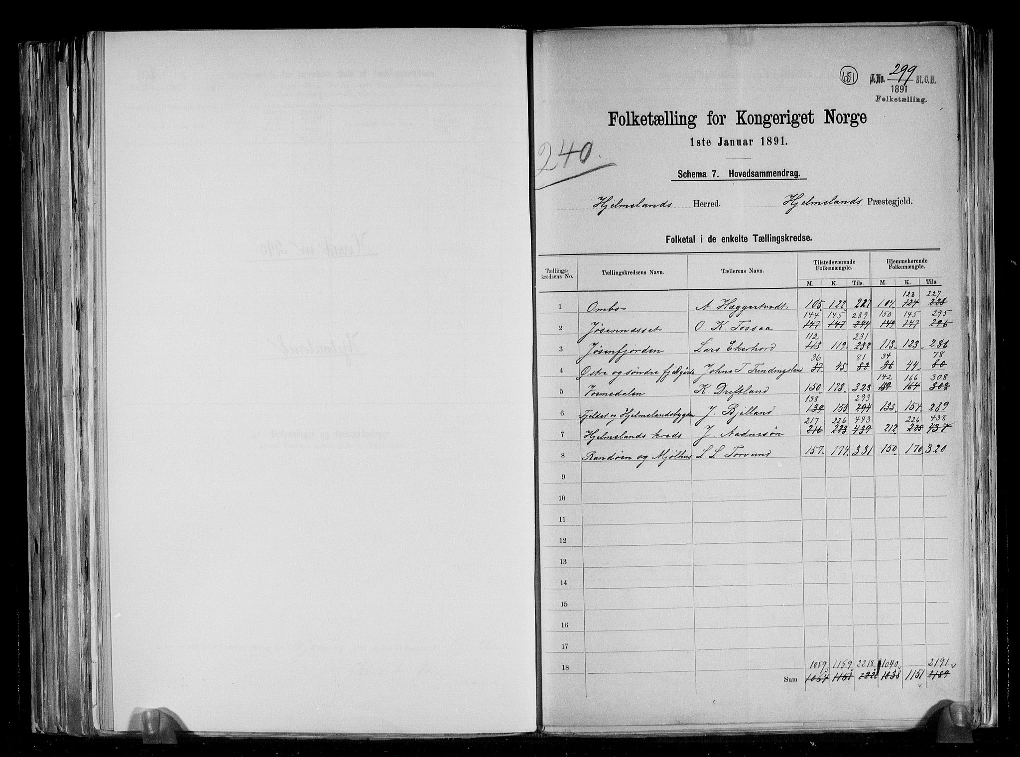 RA, 1891 census for 1133 Hjelmeland, 1891, p. 2