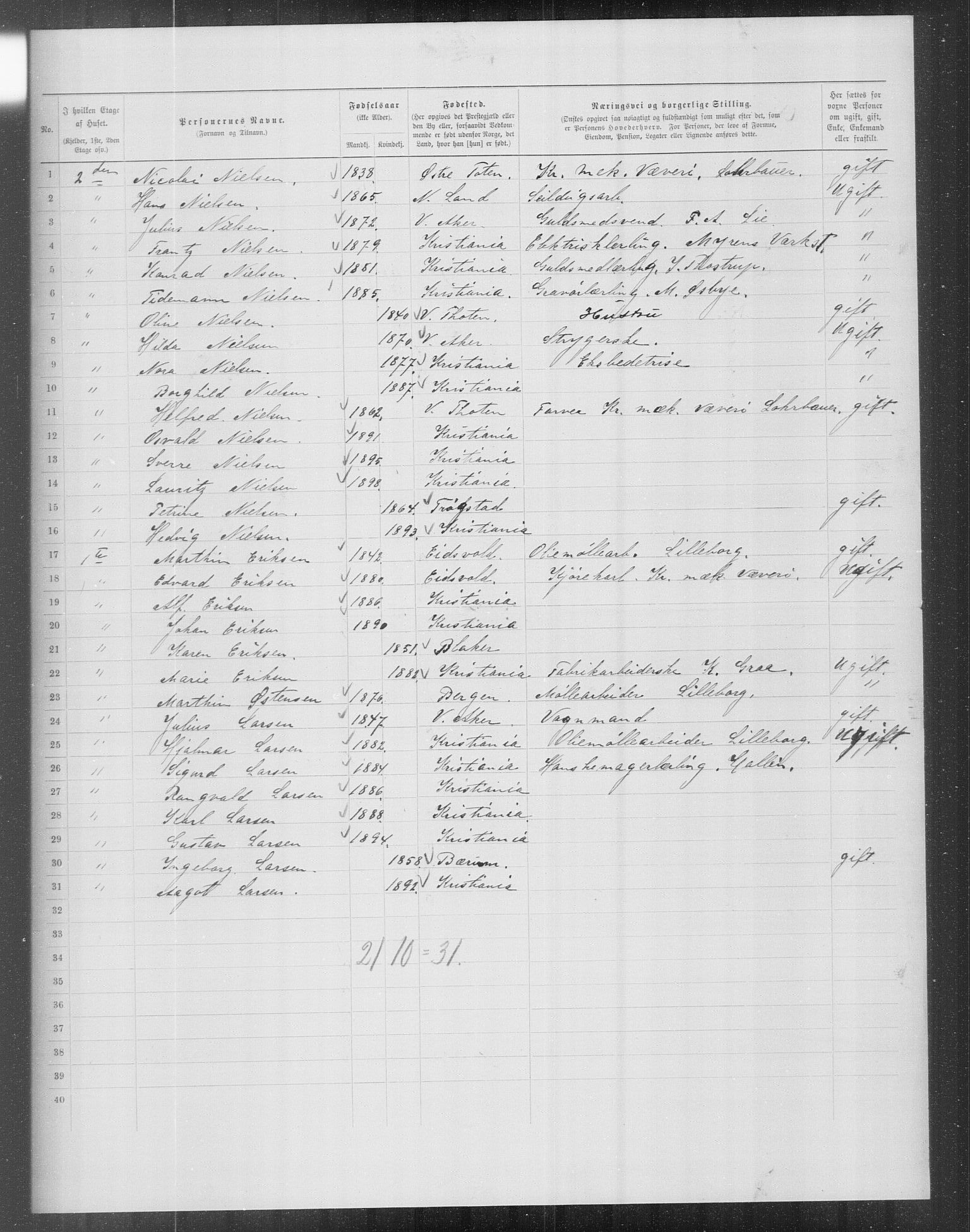 OBA, Municipal Census 1899 for Kristiania, 1899, p. 14923