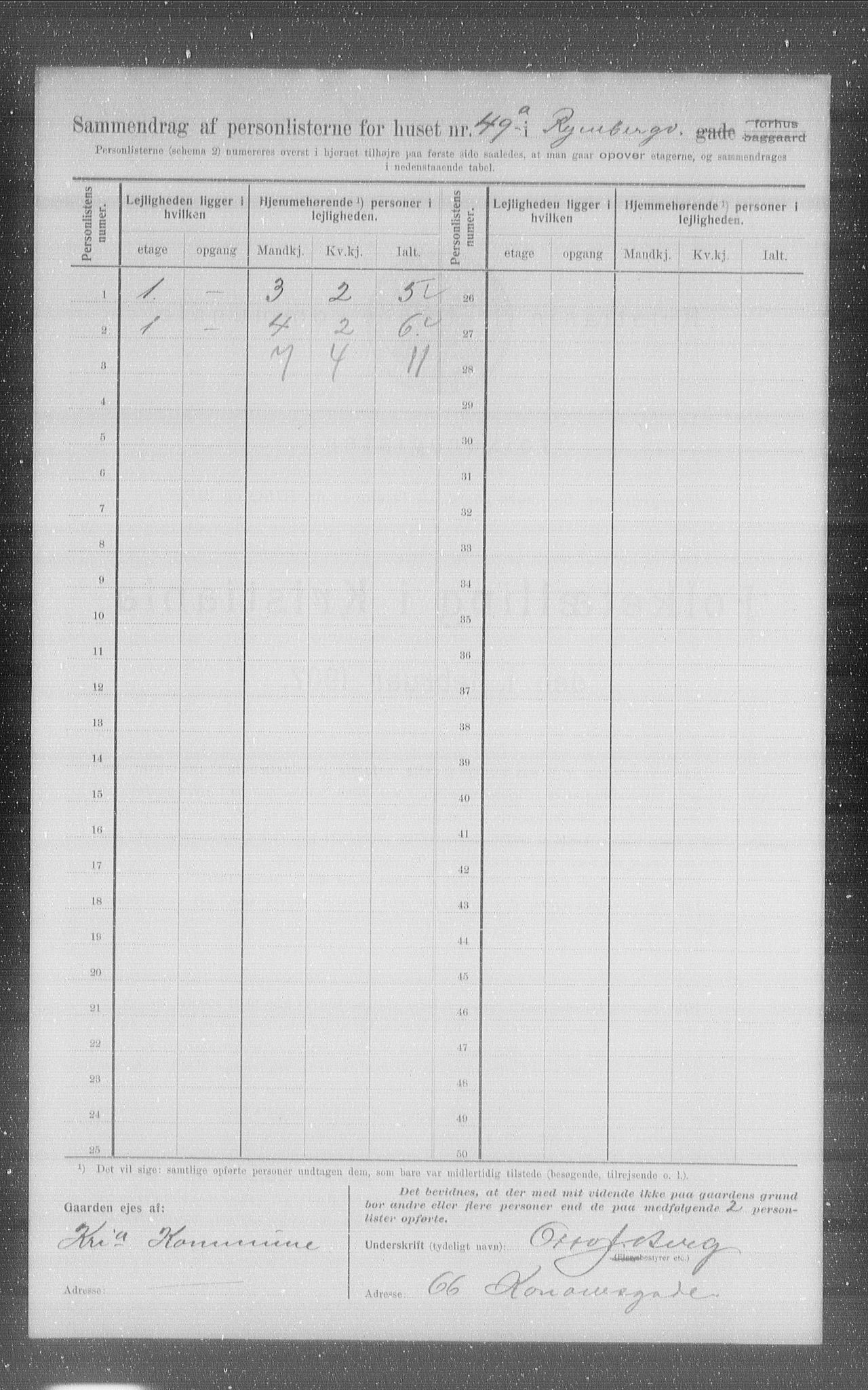 OBA, Municipal Census 1907 for Kristiania, 1907, p. 43842