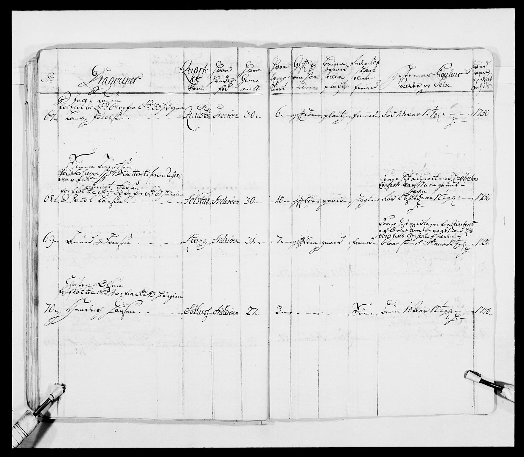 Kommanderende general (KG I) med Det norske krigsdirektorium, AV/RA-EA-5419/E/Ea/L0482: Nordafjelske dragonregiment, 1718-1761, p. 300