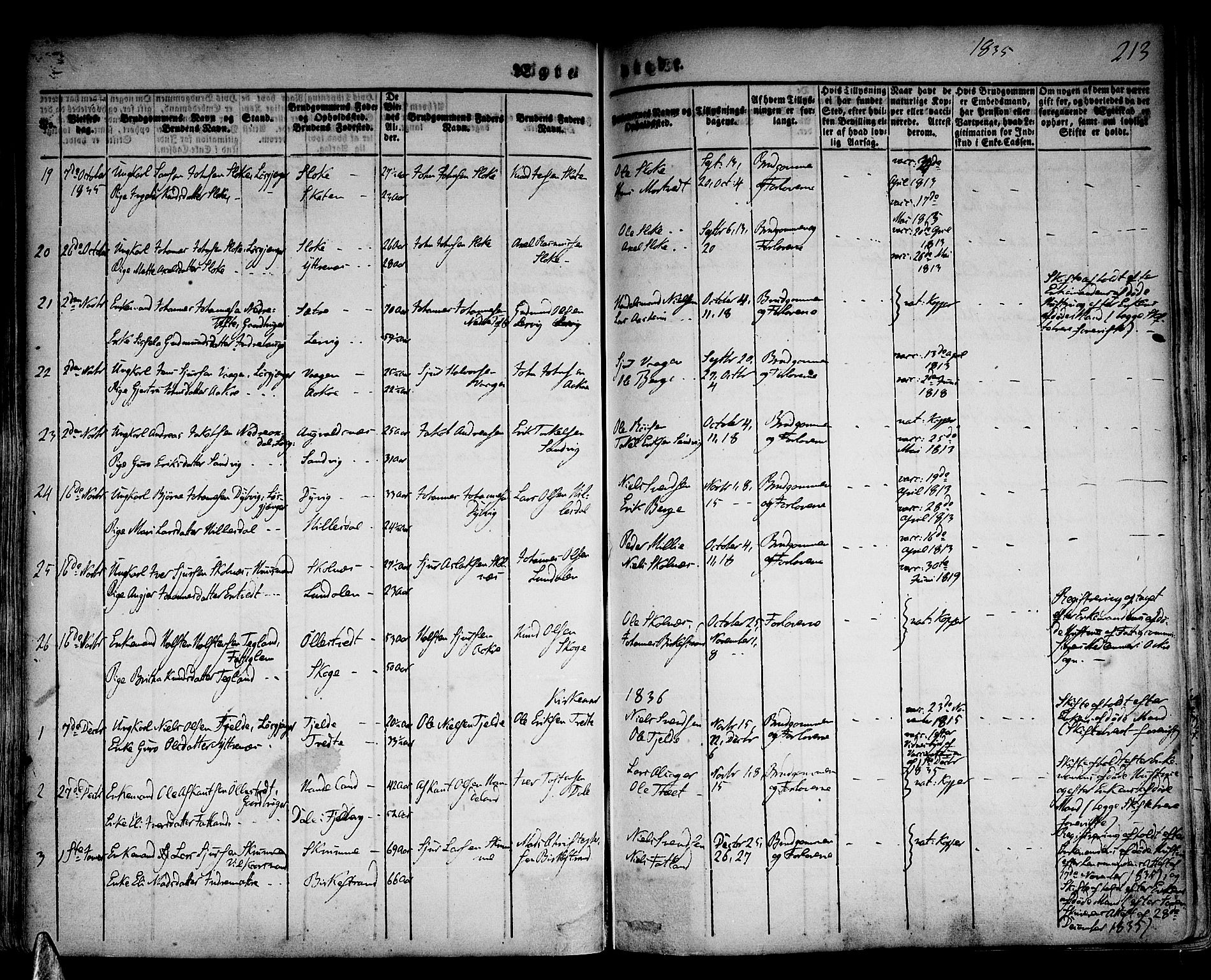 Skånevik sokneprestembete, SAB/A-77801/H/Haa: Parish register (official) no. A 4, 1828-1848, p. 213