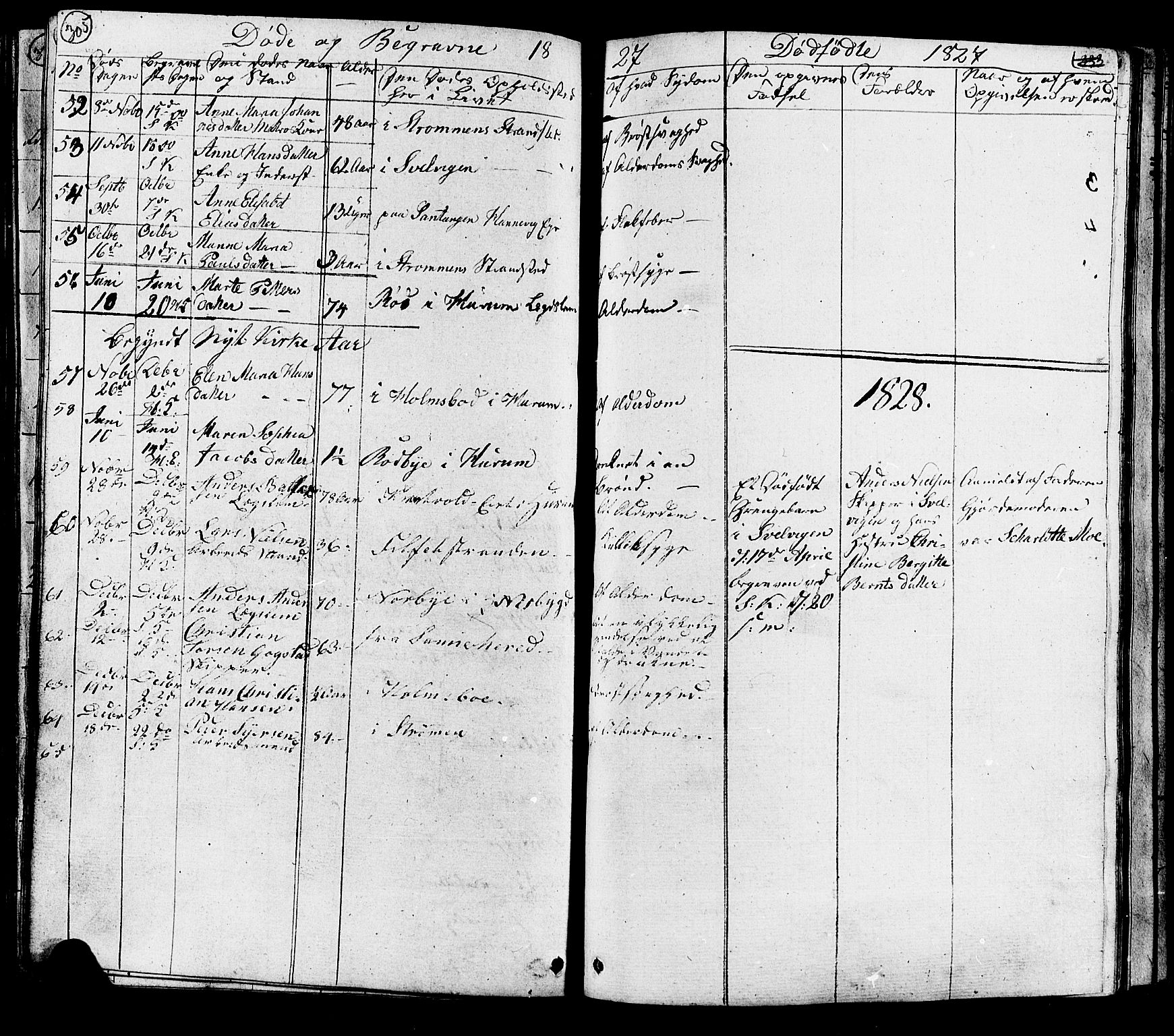 Hurum kirkebøker, AV/SAKO-A-229/G/Ga/L0002: Parish register (copy) no. I 2, 1827-1857, p. 305