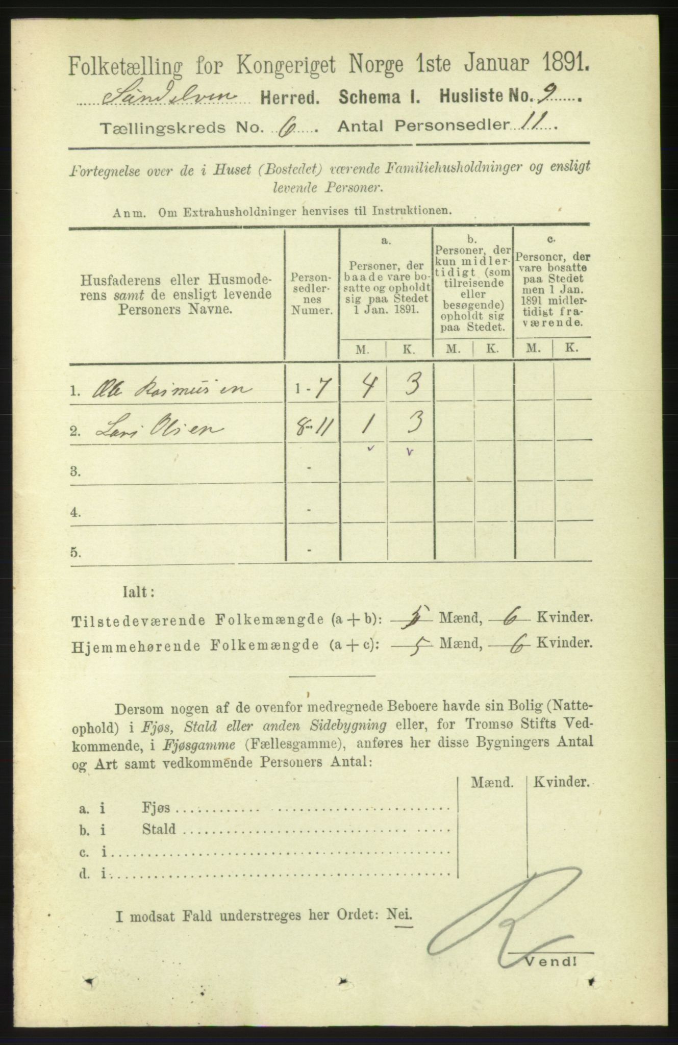 RA, 1891 census for 1523 Sunnylven, 1891, p. 1469