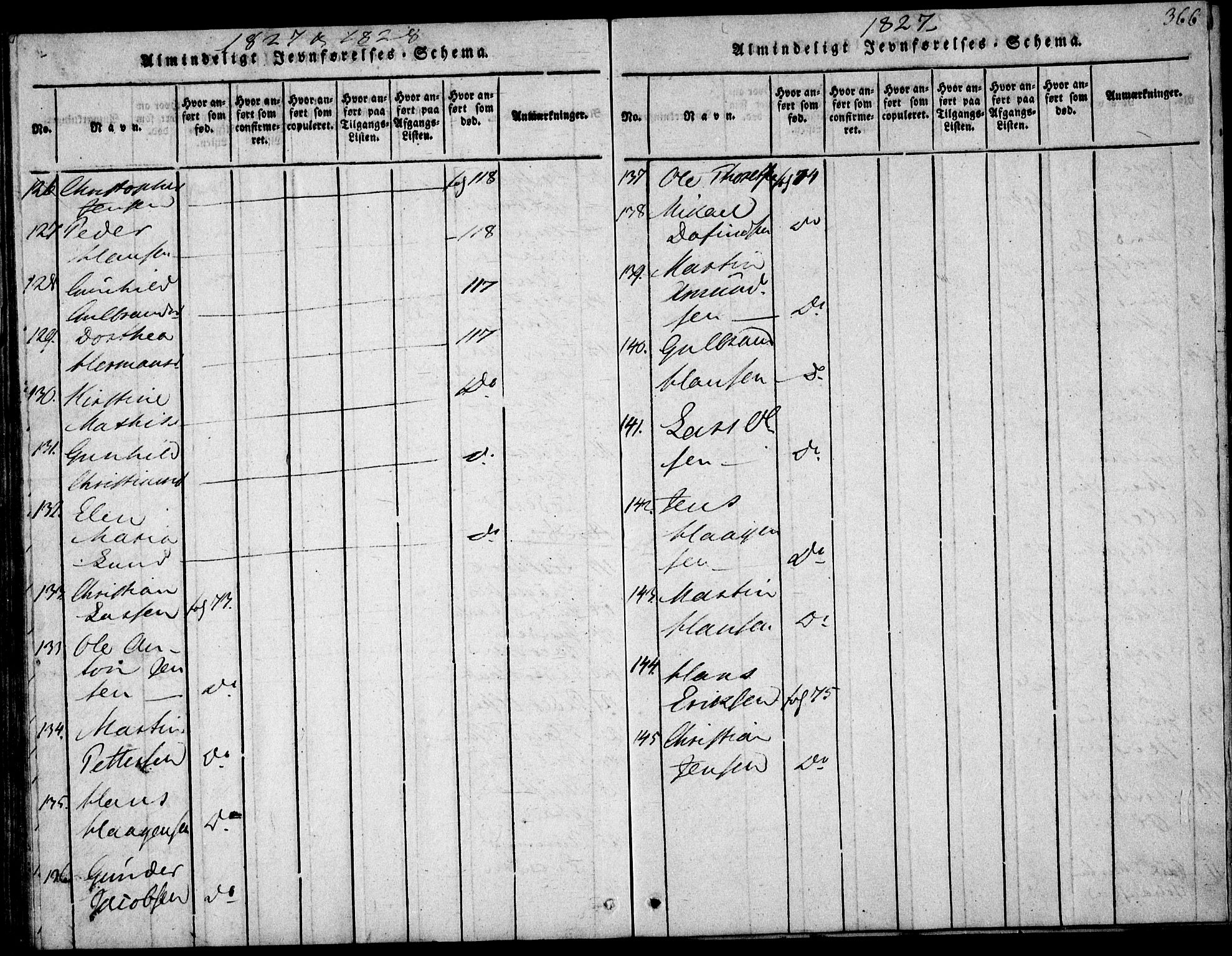 Nittedal prestekontor Kirkebøker, AV/SAO-A-10365a/F/Fa/L0003: Parish register (official) no. I 3, 1814-1836, p. 366