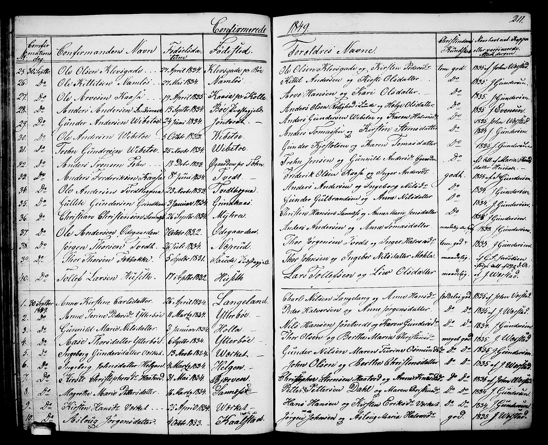Holla kirkebøker, SAKO/A-272/G/Ga/L0003: Parish register (copy) no. I 3, 1849-1866, p. 211