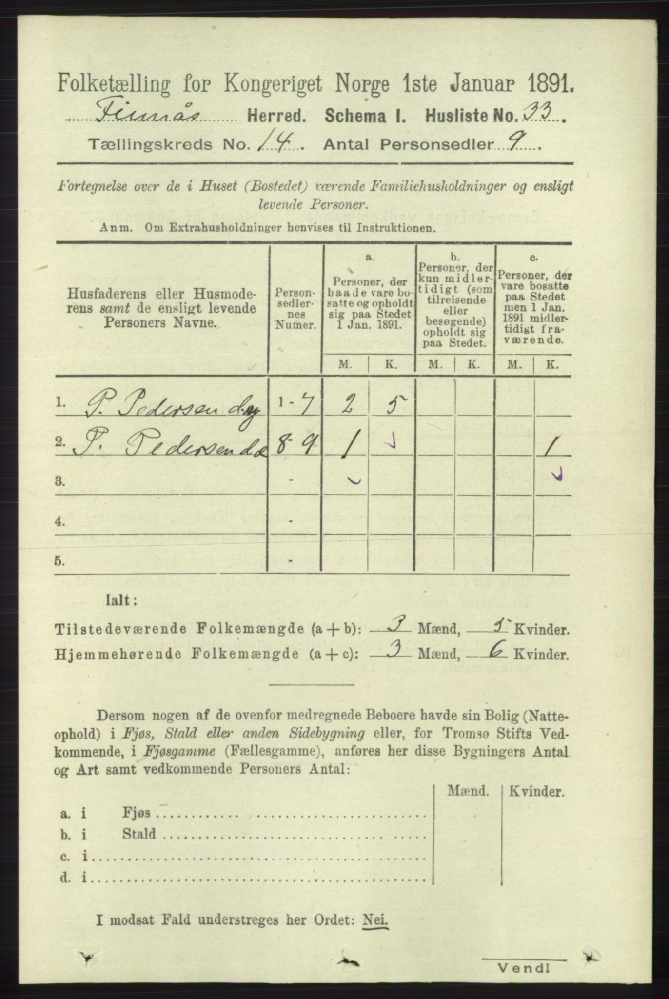 RA, 1891 census for 1218 Finnås, 1891, p. 5694