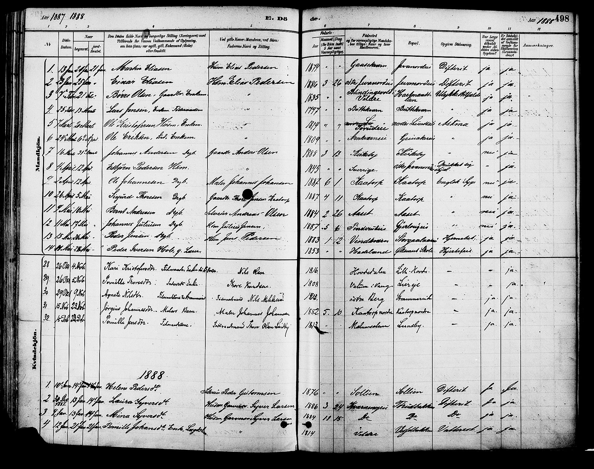 Vang prestekontor, Hedmark, SAH/PREST-008/H/Ha/Haa/L0018B: Parish register (official) no. 18B, 1880-1906, p. 498