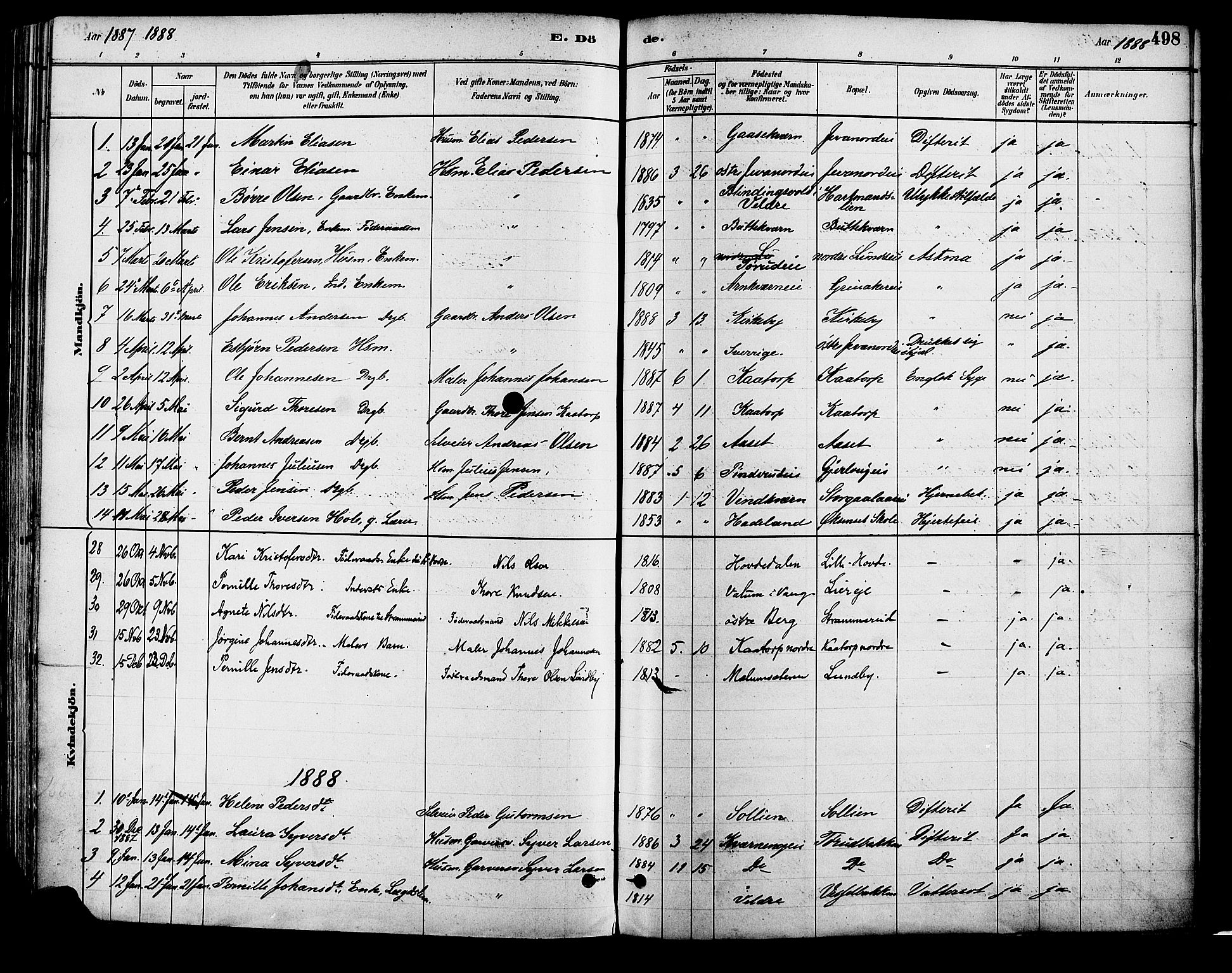Vang prestekontor, Hedmark, AV/SAH-PREST-008/H/Ha/Haa/L0018B: Parish register (official) no. 18B, 1880-1906, p. 498
