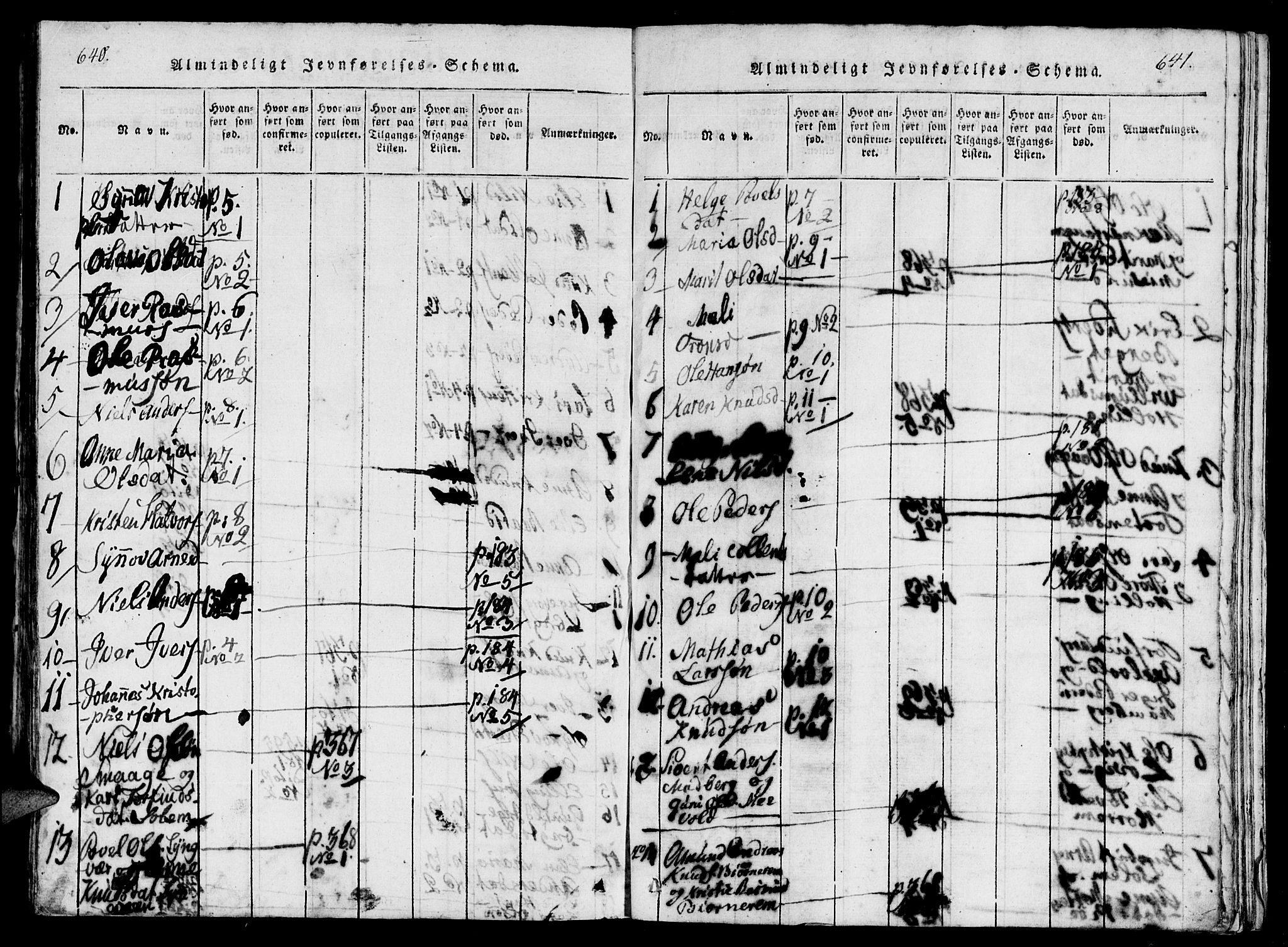 Ministerialprotokoller, klokkerbøker og fødselsregistre - Møre og Romsdal, AV/SAT-A-1454/560/L0718: Parish register (official) no. 560A02, 1817-1844, p. 640-641