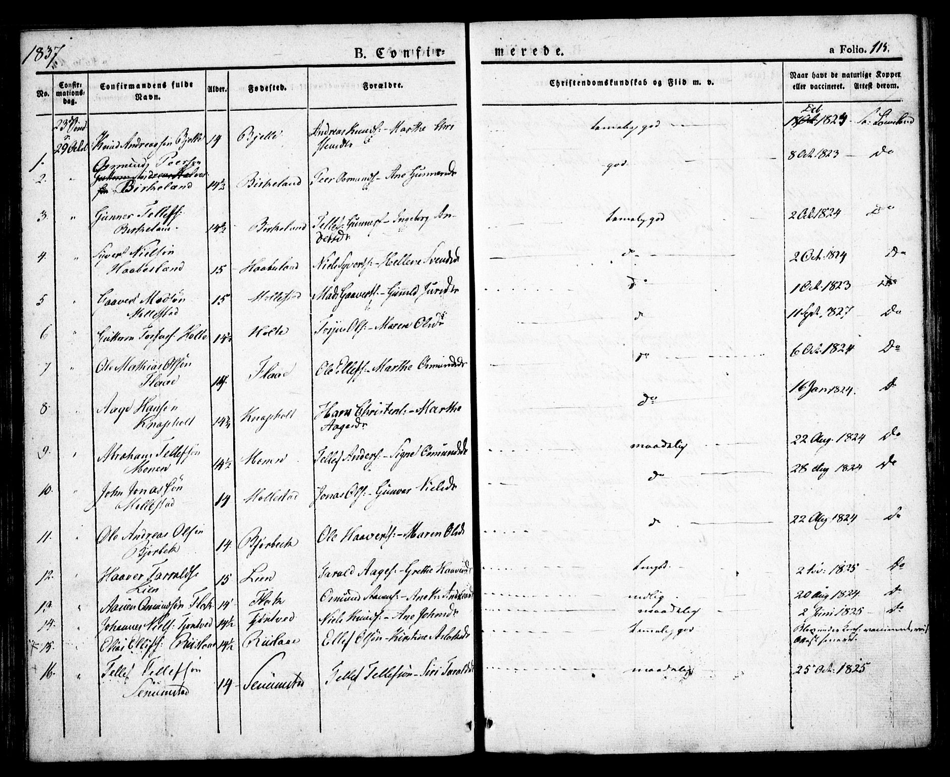 Birkenes sokneprestkontor, SAK/1111-0004/F/Fa/L0001: Parish register (official) no. A 1, 1829-1849, p. 115