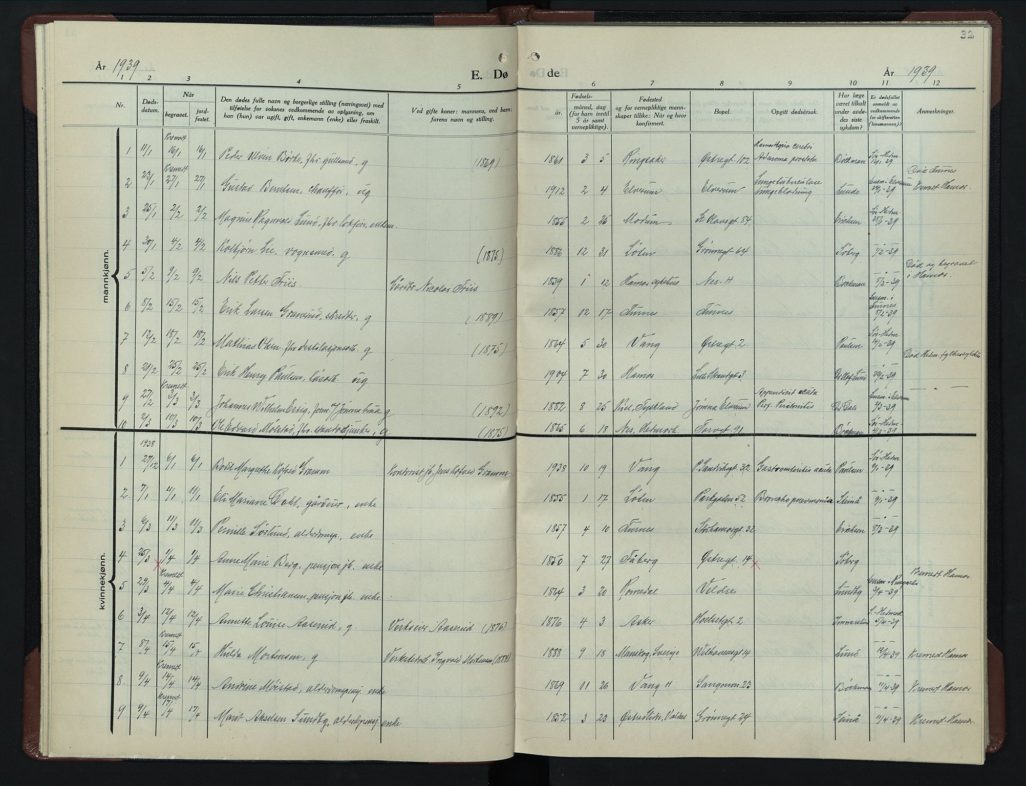 Hamar prestekontor, SAH/DOMPH-002/H/Ha/Hab/L0007: Parish register (copy) no. 7, 1933-1950, p. 32