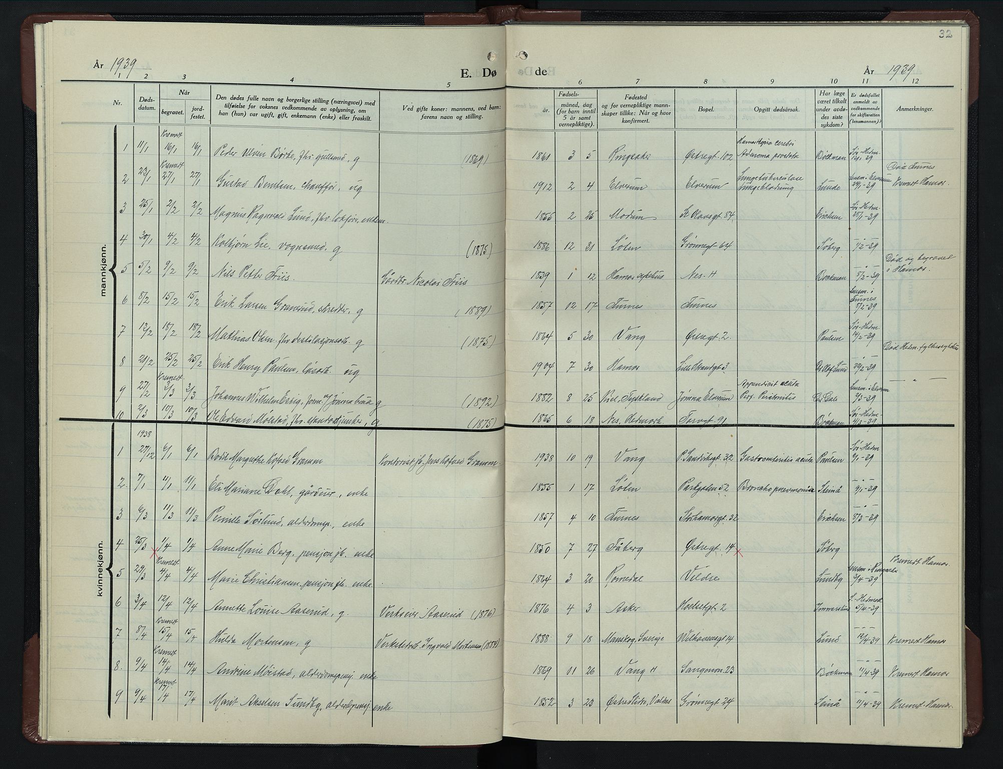 Hamar prestekontor, AV/SAH-DOMPH-002/H/Ha/Hab/L0007: Parish register (copy) no. 7, 1933-1950, p. 32