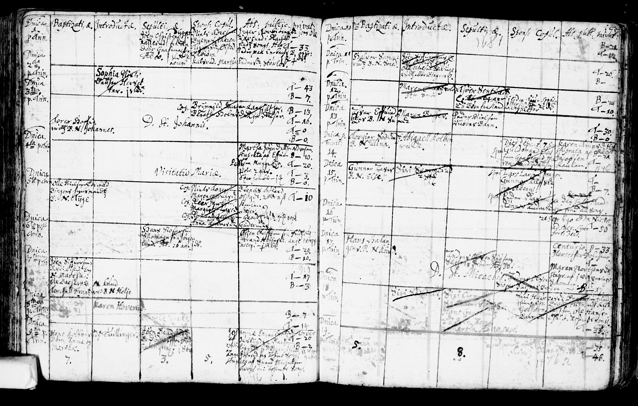 Trøgstad prestekontor Kirkebøker, AV/SAO-A-10925/F/Fa/L0001: Parish register (official) no. I 1, 1645-1707, p. 175