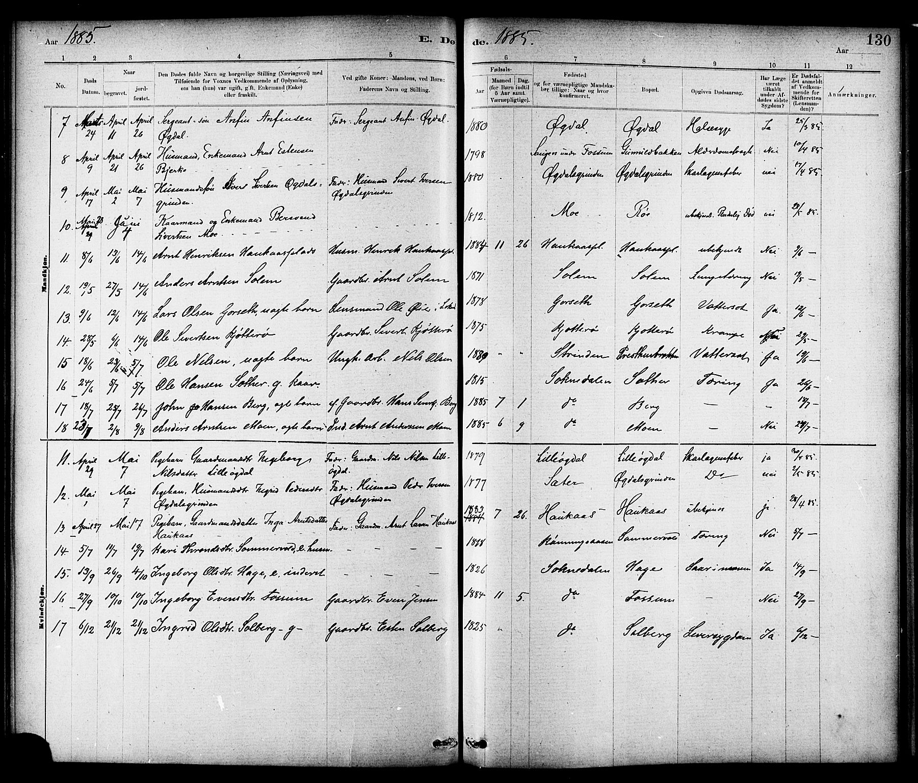Ministerialprotokoller, klokkerbøker og fødselsregistre - Sør-Trøndelag, AV/SAT-A-1456/689/L1040: Parish register (official) no. 689A05, 1878-1890, p. 130