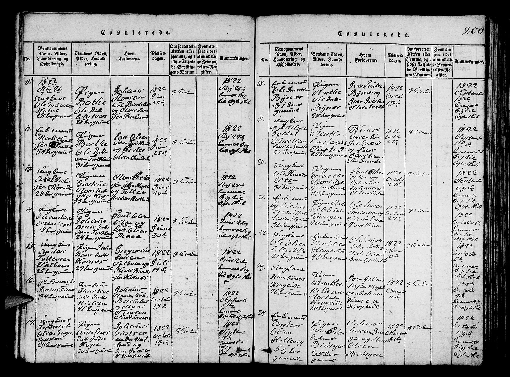 Fana Sokneprestembete, SAB/A-75101/H/Hab/Haba/L0001: Parish register (copy) no. A 1, 1816-1836, p. 200