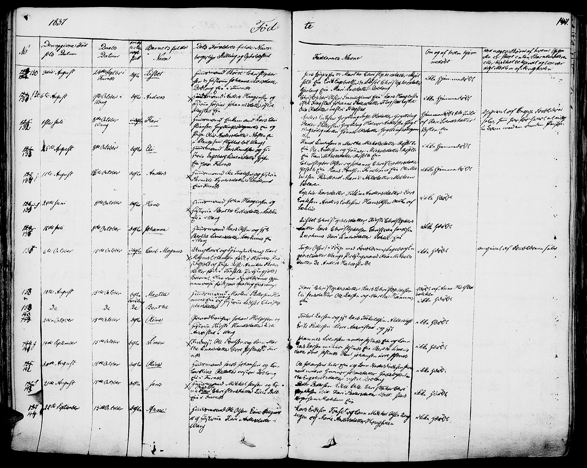 Vang prestekontor, Hedmark, AV/SAH-PREST-008/H/Ha/Haa/L0009: Parish register (official) no. 9, 1826-1841, p. 147