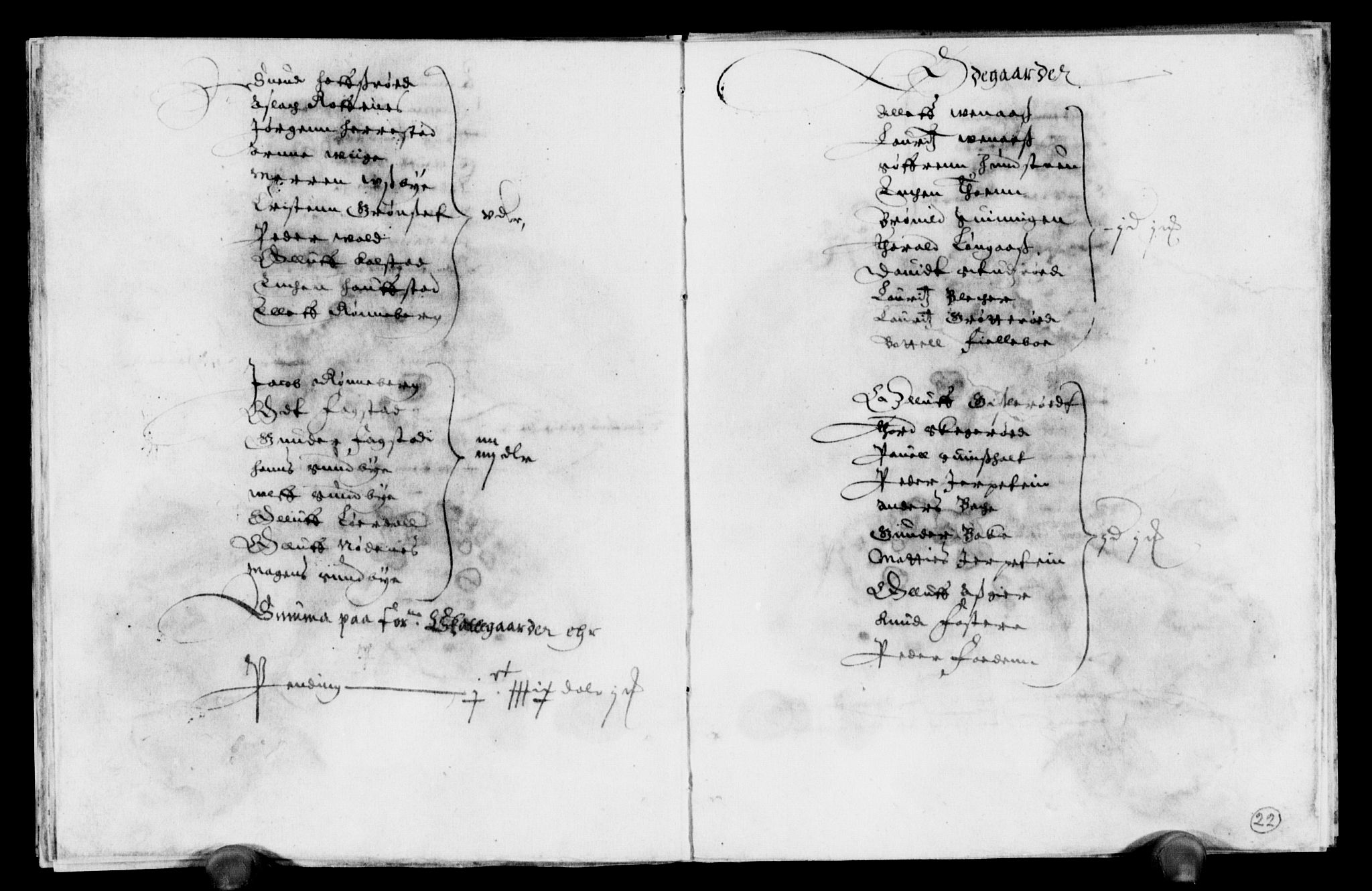 Rentekammeret inntil 1814, Reviderte regnskaper, Lensregnskaper, AV/RA-EA-5023/R/Rb/Rbo/L0015: Tønsberg len, 1633-1636