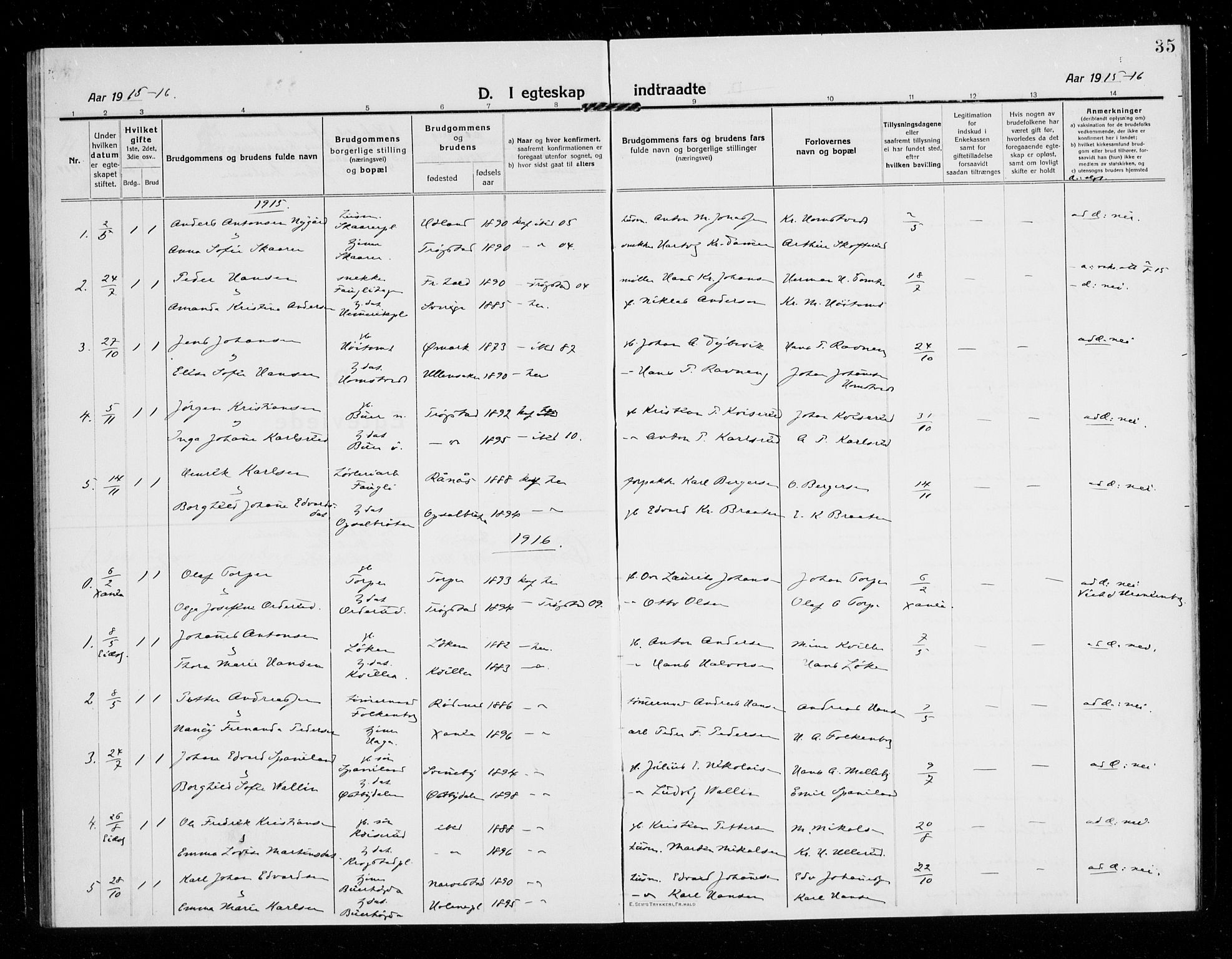 Eidsberg prestekontor Kirkebøker, AV/SAO-A-10905/G/Gb/L0002: Parish register (copy) no. II 2, 1915-1927, p. 35