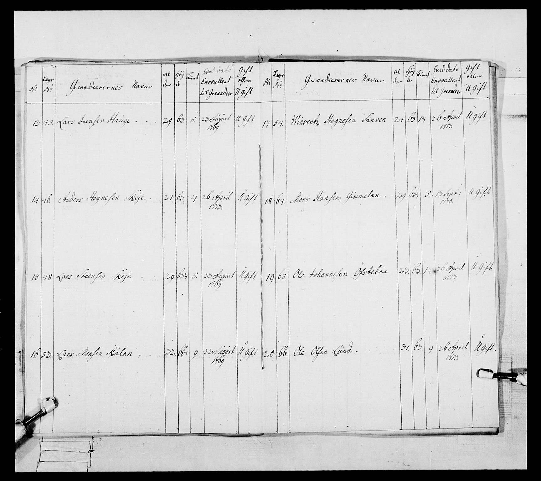 Generalitets- og kommissariatskollegiet, Det kongelige norske kommissariatskollegium, AV/RA-EA-5420/E/Eh/L0093: 2. Bergenhusiske nasjonale infanteriregiment, 1772-1774, p. 491