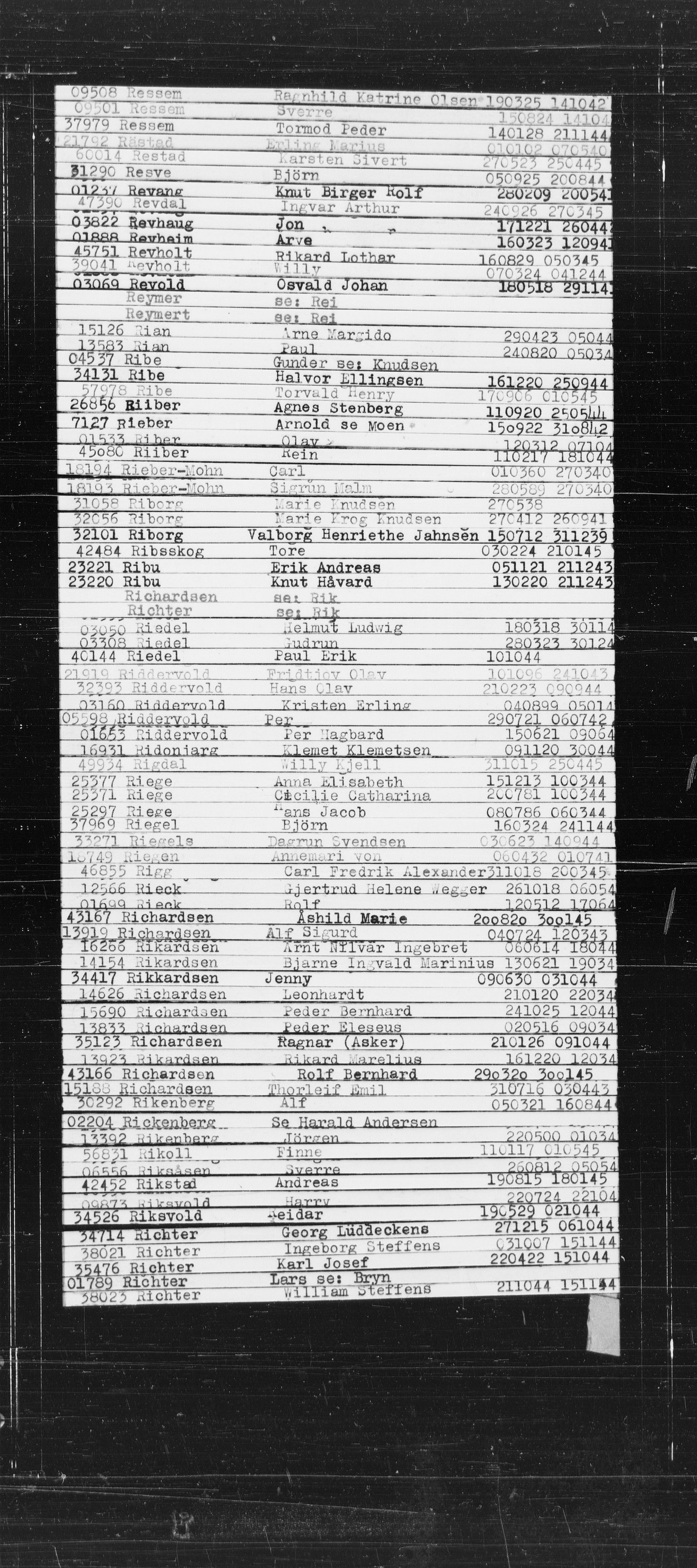 Utenriksstasjonene, Legasjonen i Stockholm, Flyktningkontoret, AV/RA-S-6753/V/Va/L0022: Alfabetisk register til Kjesäterkartoteket, 1940-1945, p. 728