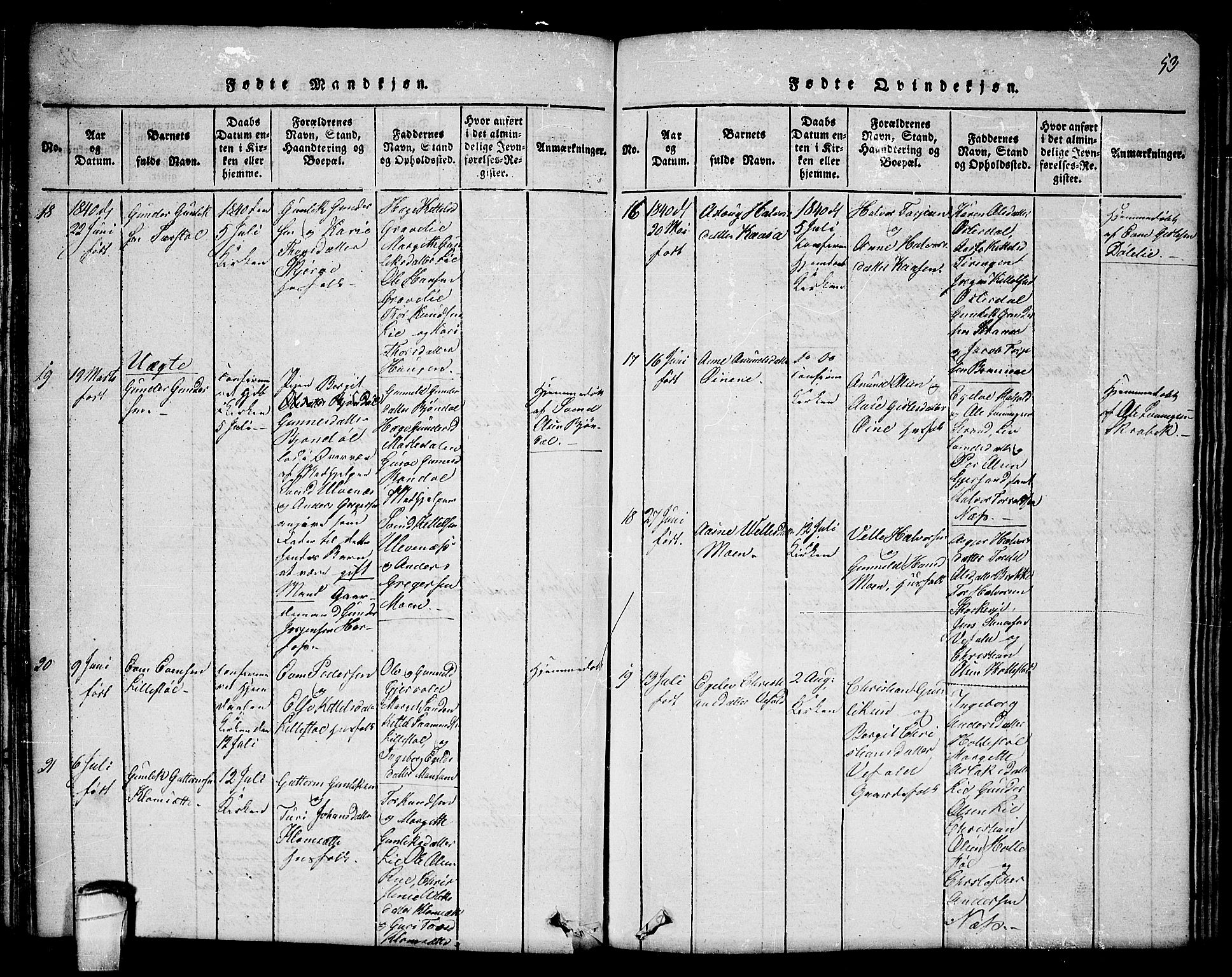 Seljord kirkebøker, AV/SAKO-A-20/F/Fc/L0001: Parish register (official) no. III 1, 1815-1831, p. 53