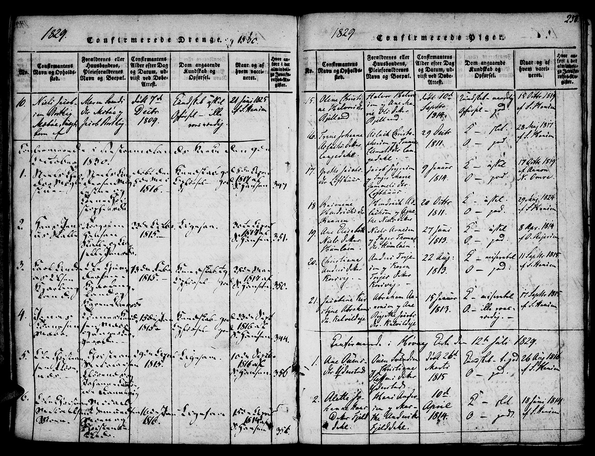 Vestre Moland sokneprestkontor, SAK/1111-0046/F/Fa/Fab/L0003: Parish register (official) no. A 3, 1816-1843, p. 250
