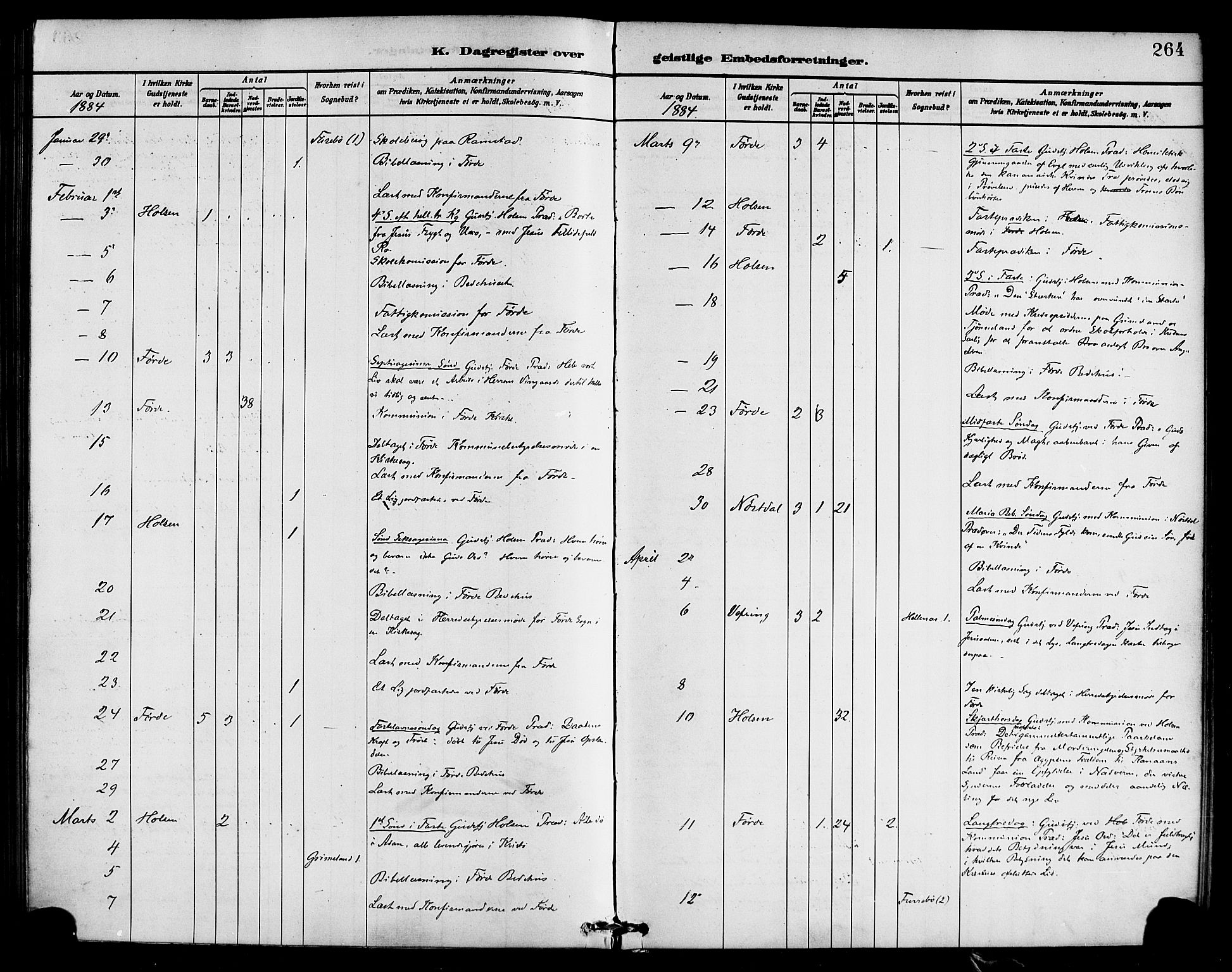 Førde sokneprestembete, AV/SAB-A-79901/H/Haa/Haab/L0001: Parish register (official) no. B 1, 1880-1898, p. 264