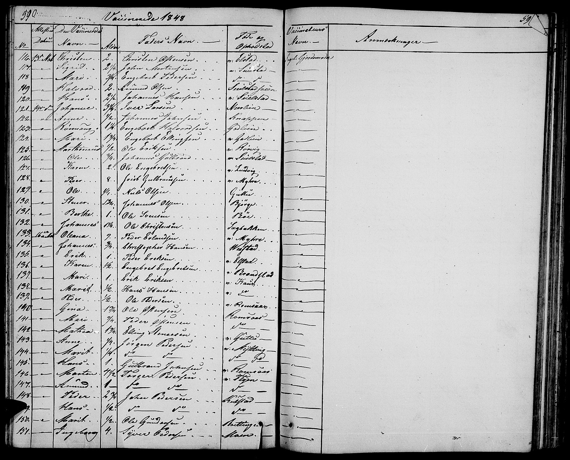 Ringebu prestekontor, SAH/PREST-082/H/Ha/Hab/L0002: Parish register (copy) no. 2, 1839-1853, p. 590-591