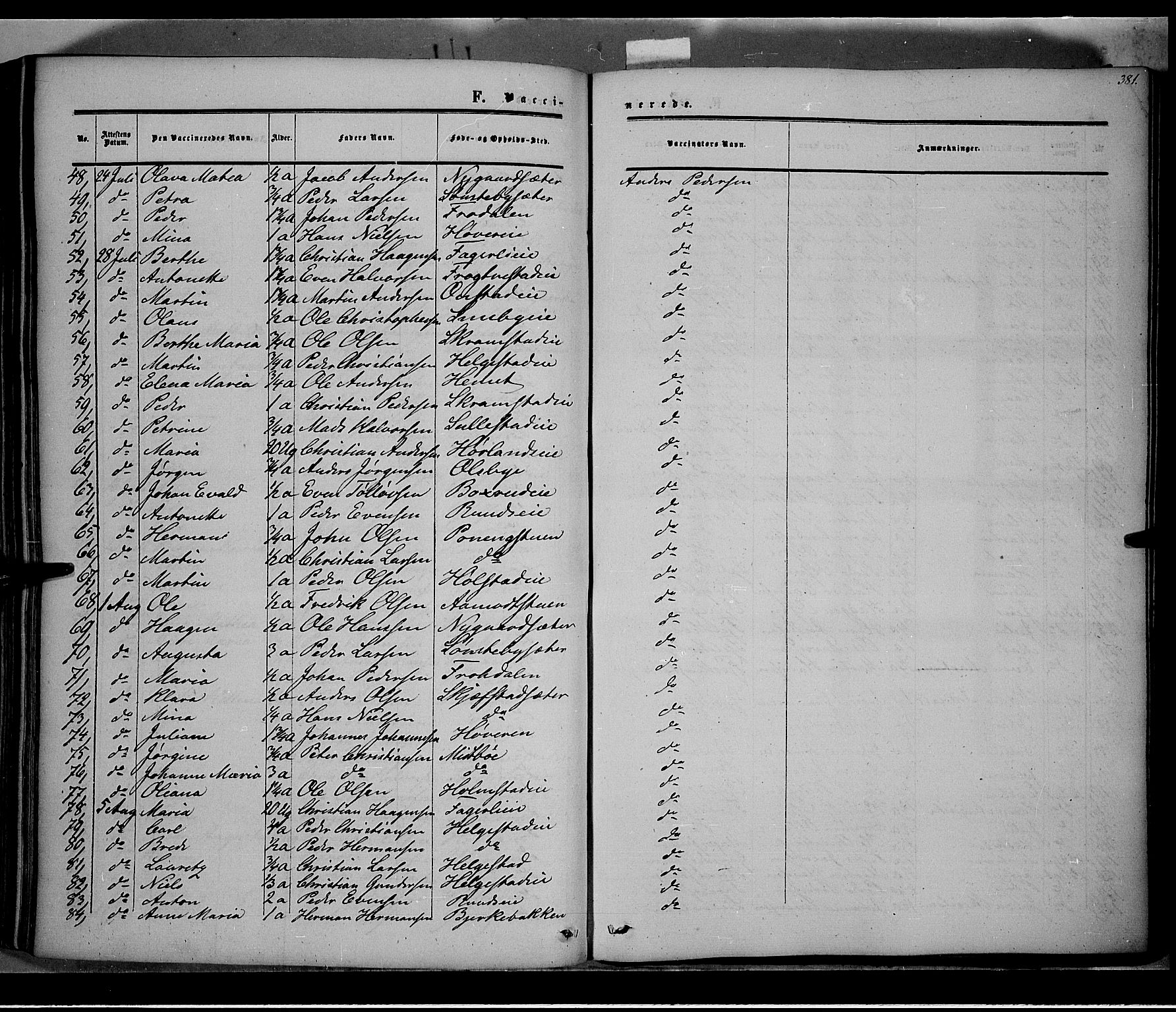 Østre Toten prestekontor, SAH/PREST-104/H/Ha/Haa/L0004: Parish register (official) no. 4, 1857-1865, p. 381