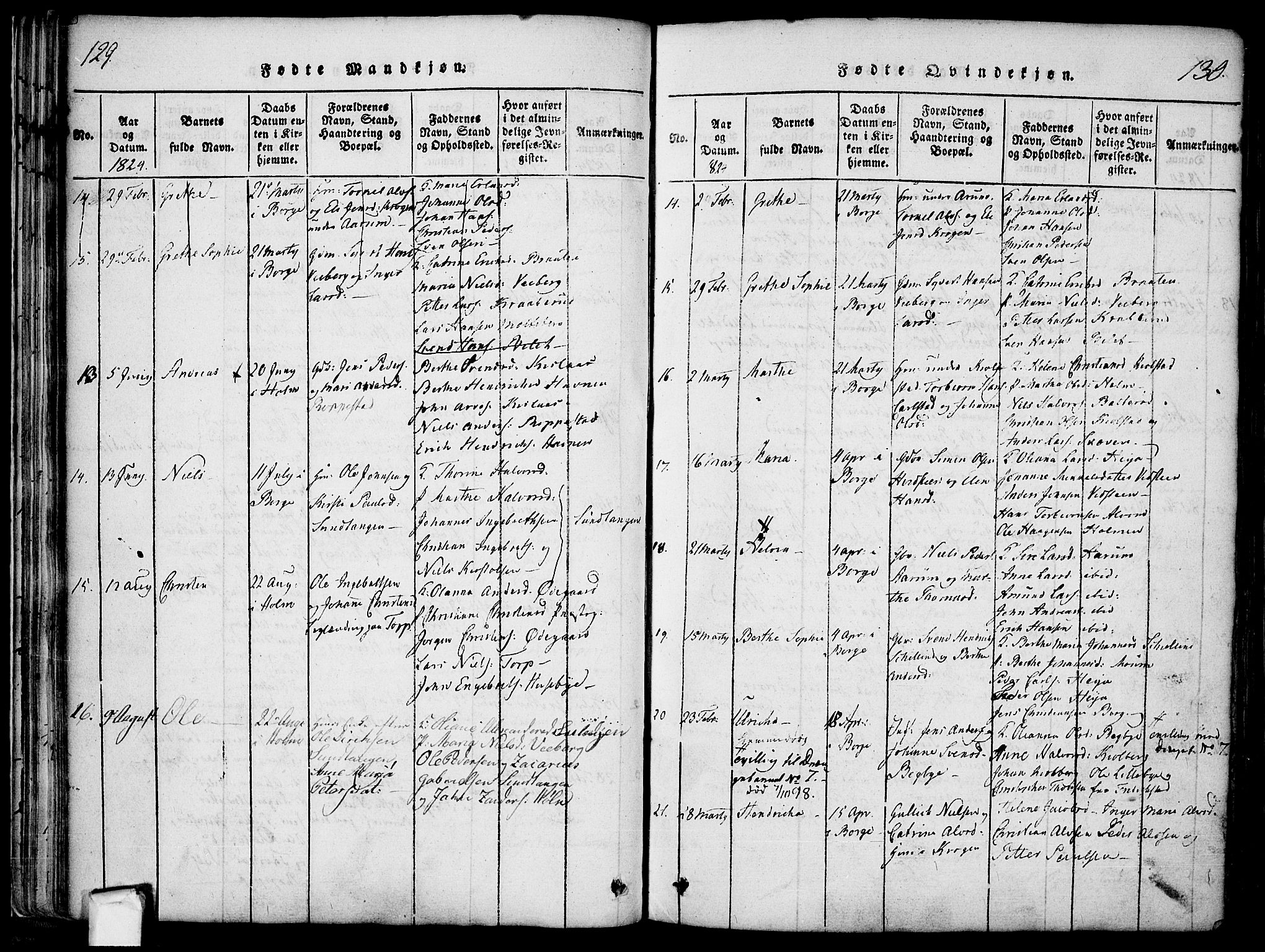 Borge prestekontor Kirkebøker, SAO/A-10903/F/Fa/L0003: Parish register (official) no. I 3, 1815-1836, p. 129-130