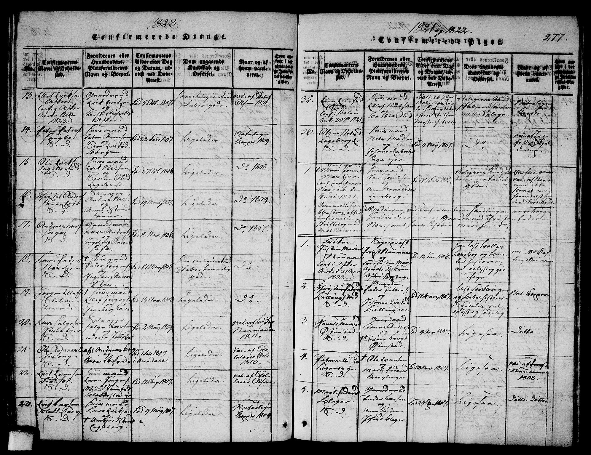 Asker prestekontor Kirkebøker, SAO/A-10256a/G/Ga/L0001: Parish register (copy) no. I 1, 1814-1830, p. 277