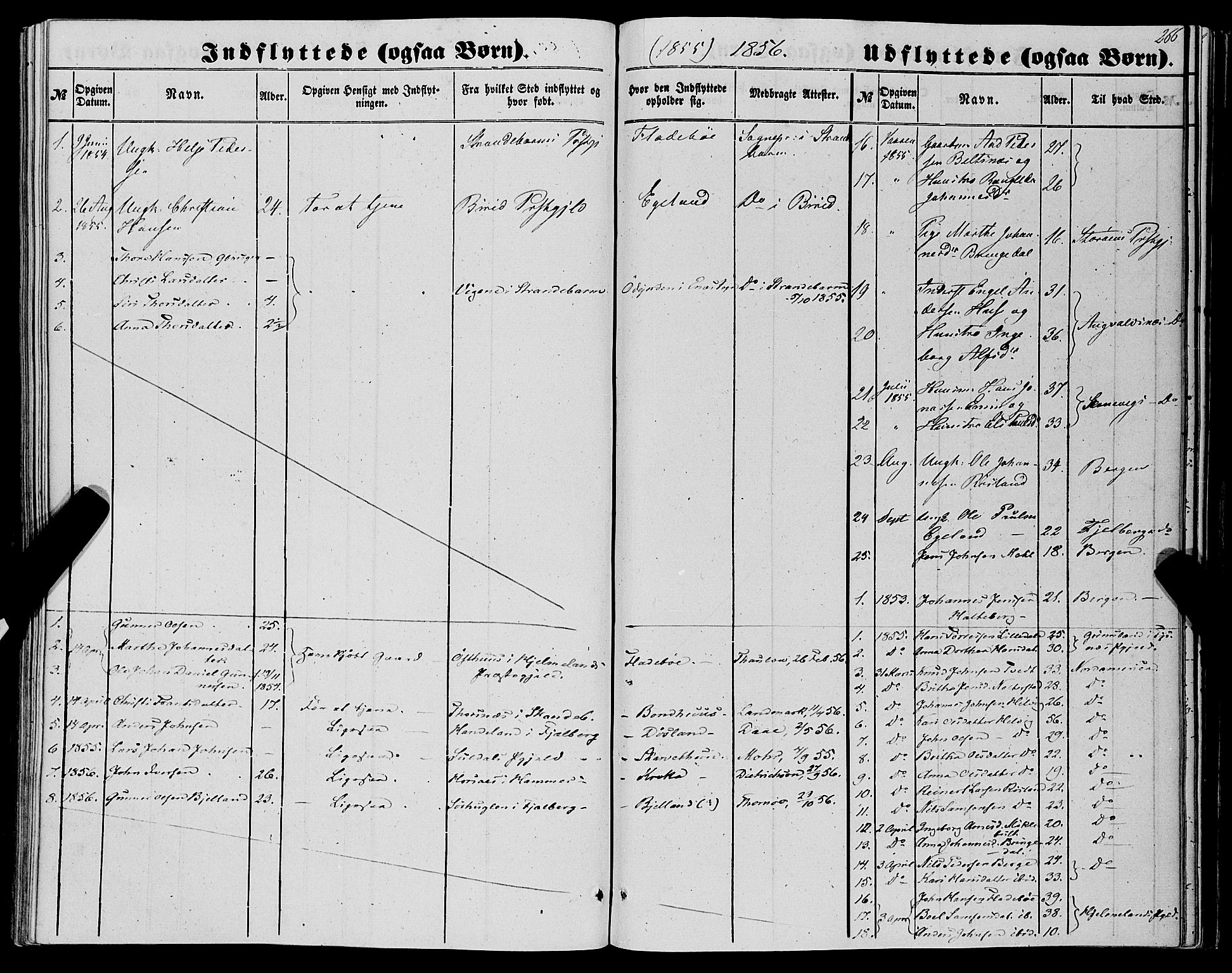 Kvinnherad sokneprestembete, AV/SAB-A-76401/H/Haa: Parish register (official) no. A 8, 1854-1872, p. 266
