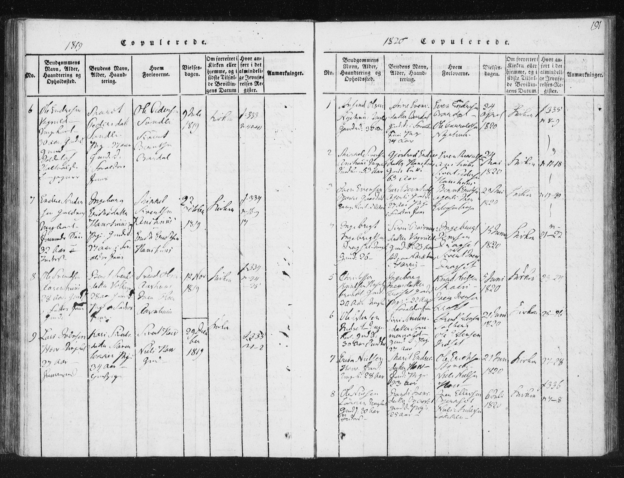 Ministerialprotokoller, klokkerbøker og fødselsregistre - Sør-Trøndelag, SAT/A-1456/689/L1037: Parish register (official) no. 689A02, 1816-1842, p. 191