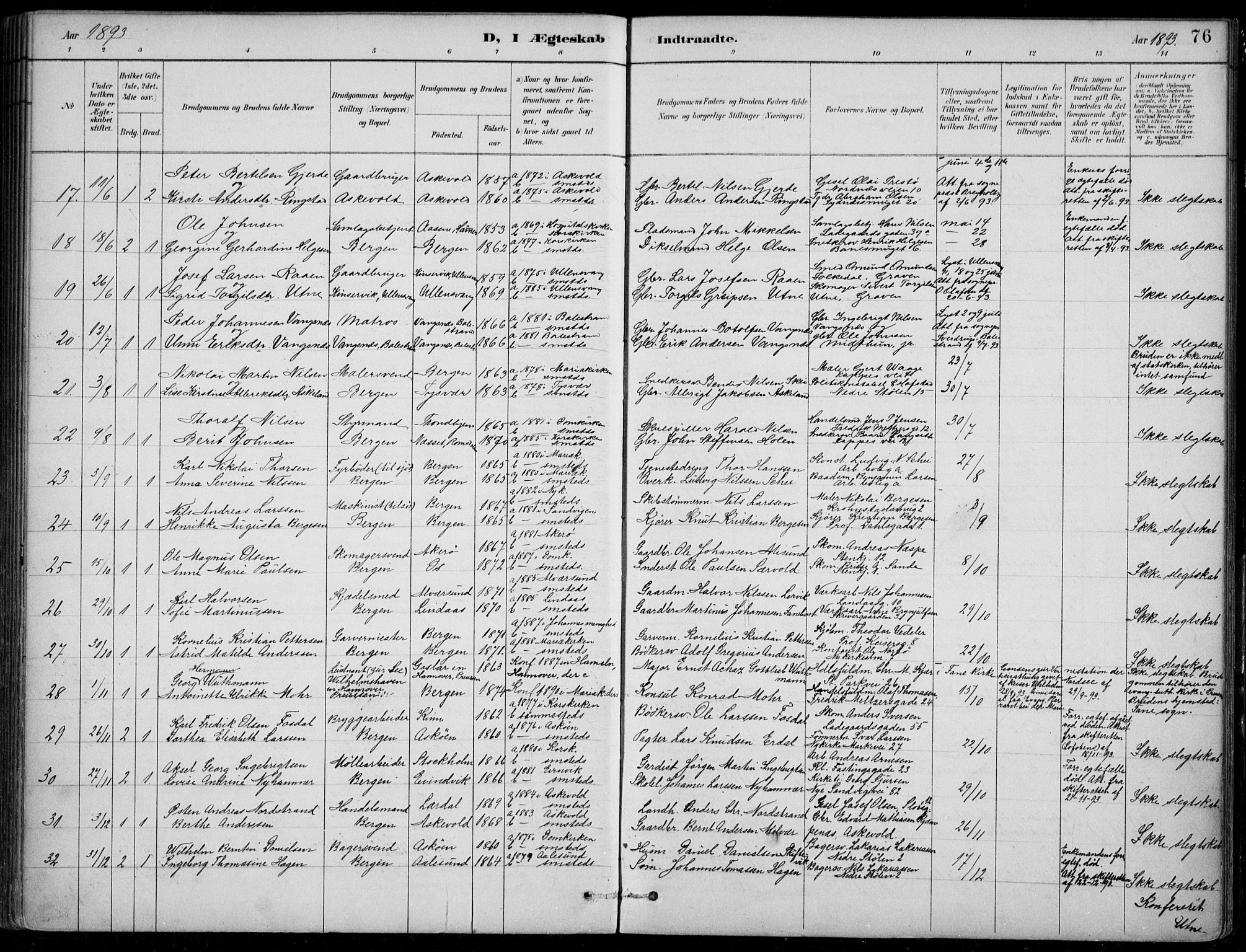 Mariakirken Sokneprestembete, AV/SAB-A-76901/H/Hab/L0008: Parish register (copy) no. A 8, 1889-1908, p. 76